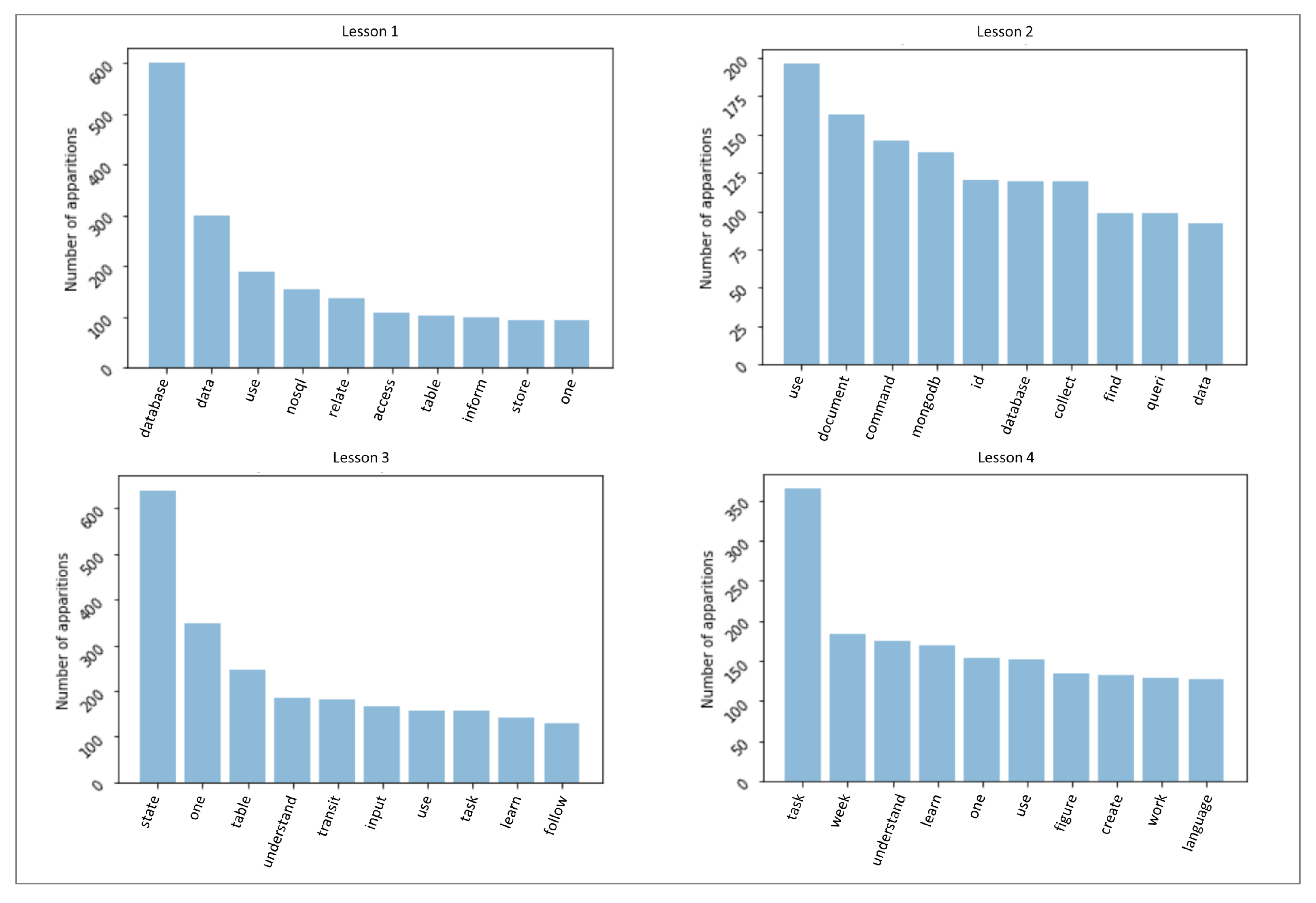 Applsci 13 02061 g005