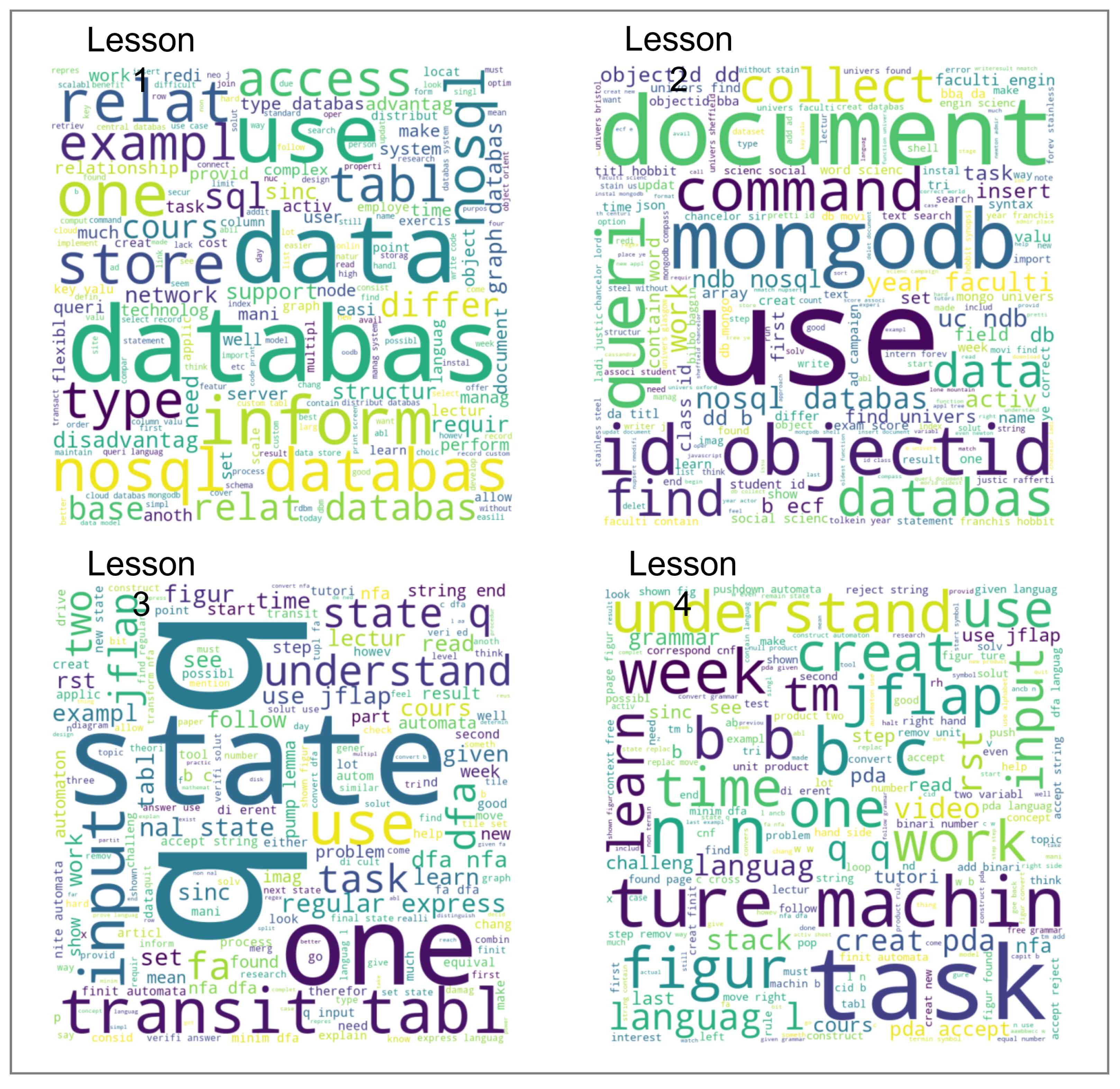 Applsci 13 02061 g006