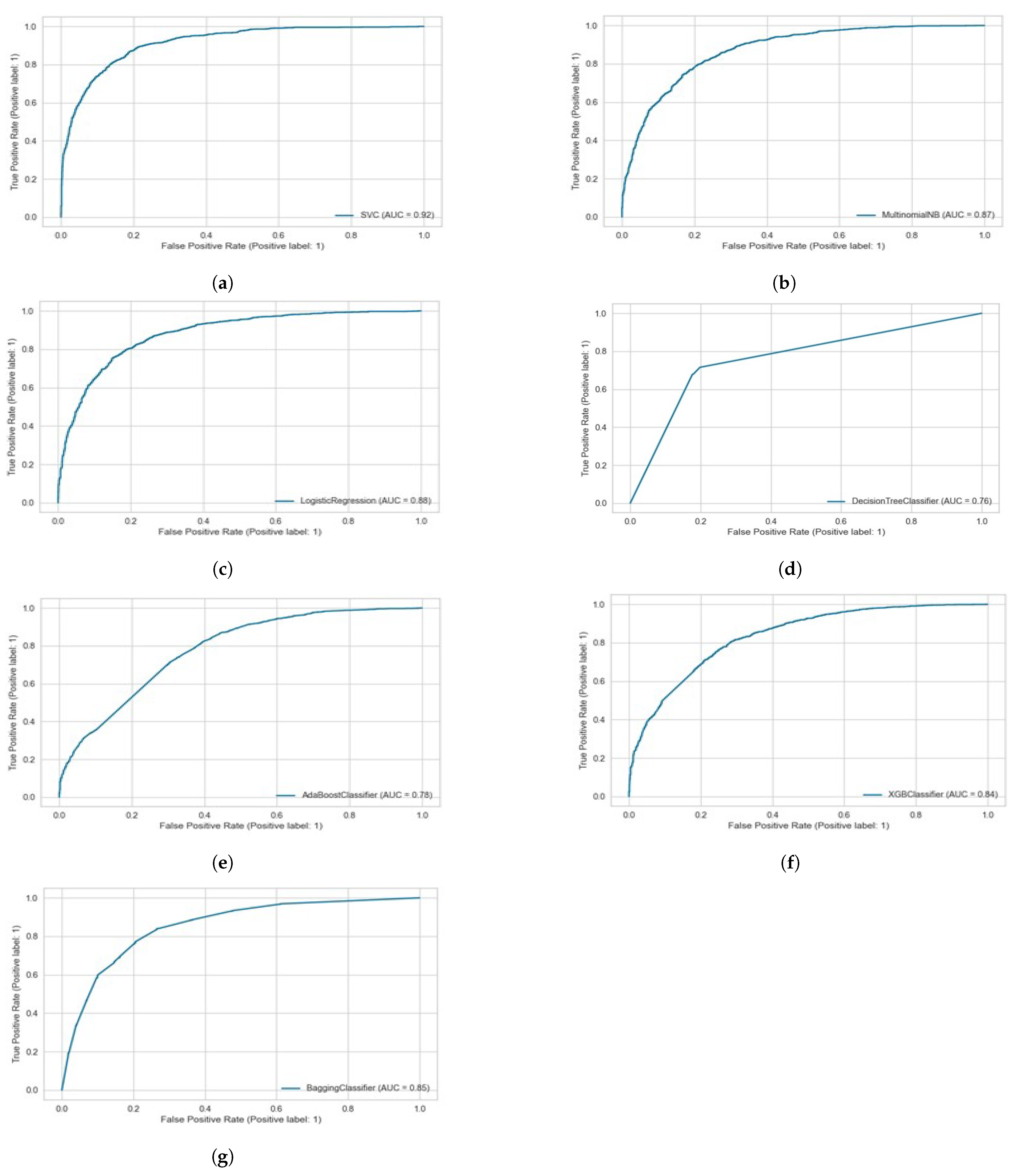 Applsci 13 02062 g013 550