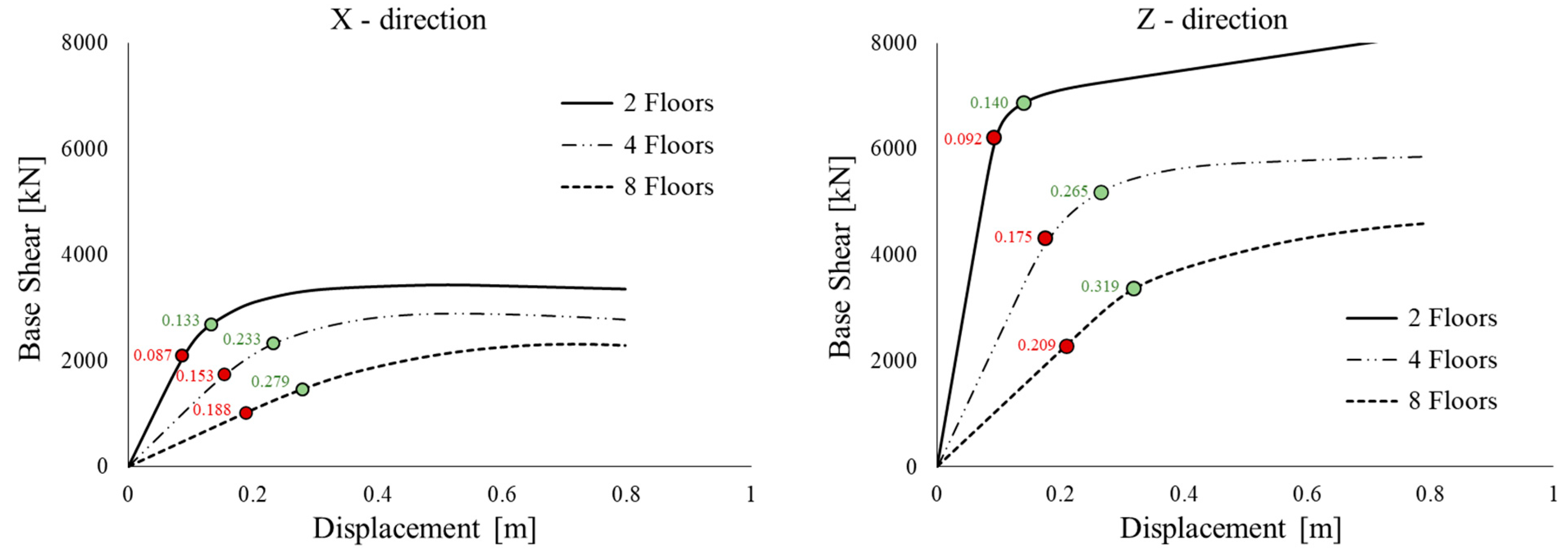Applsci 13 02063 g004 550