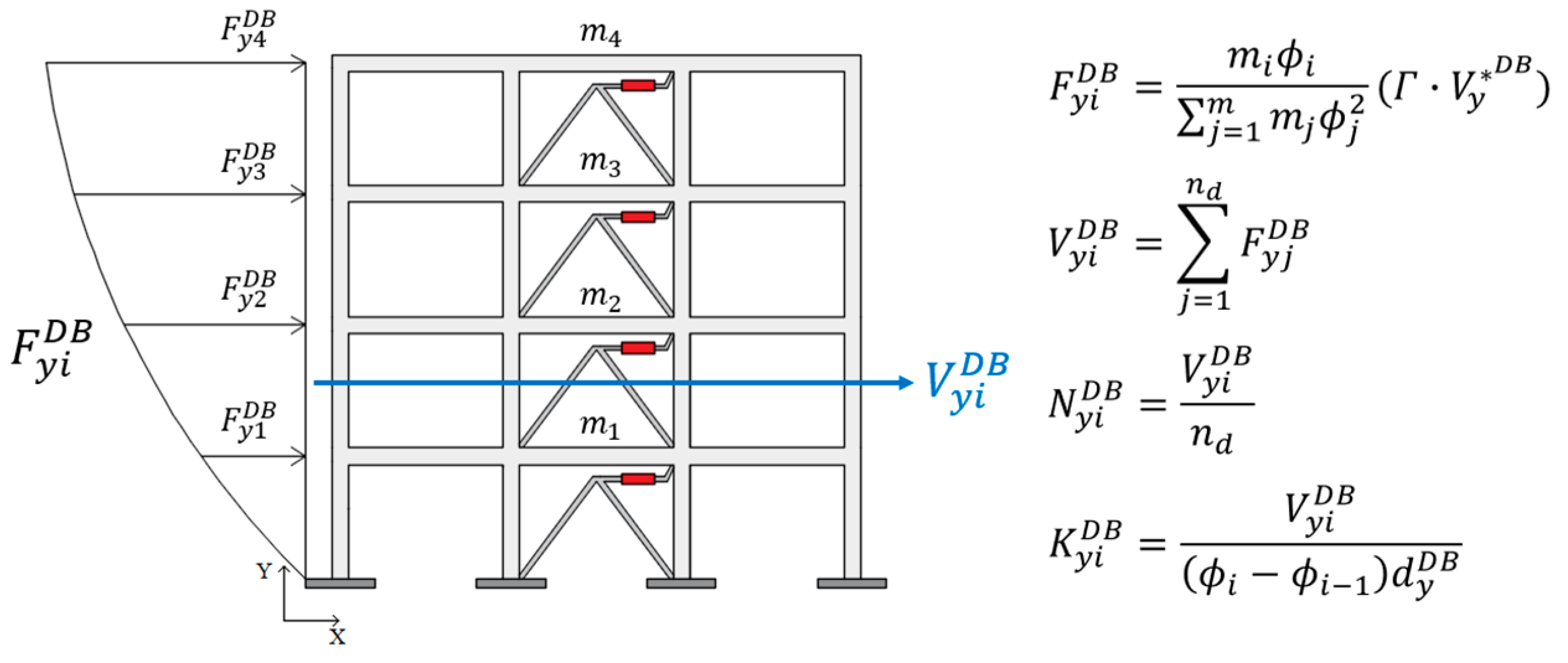 Applsci 13 02063 g009 550