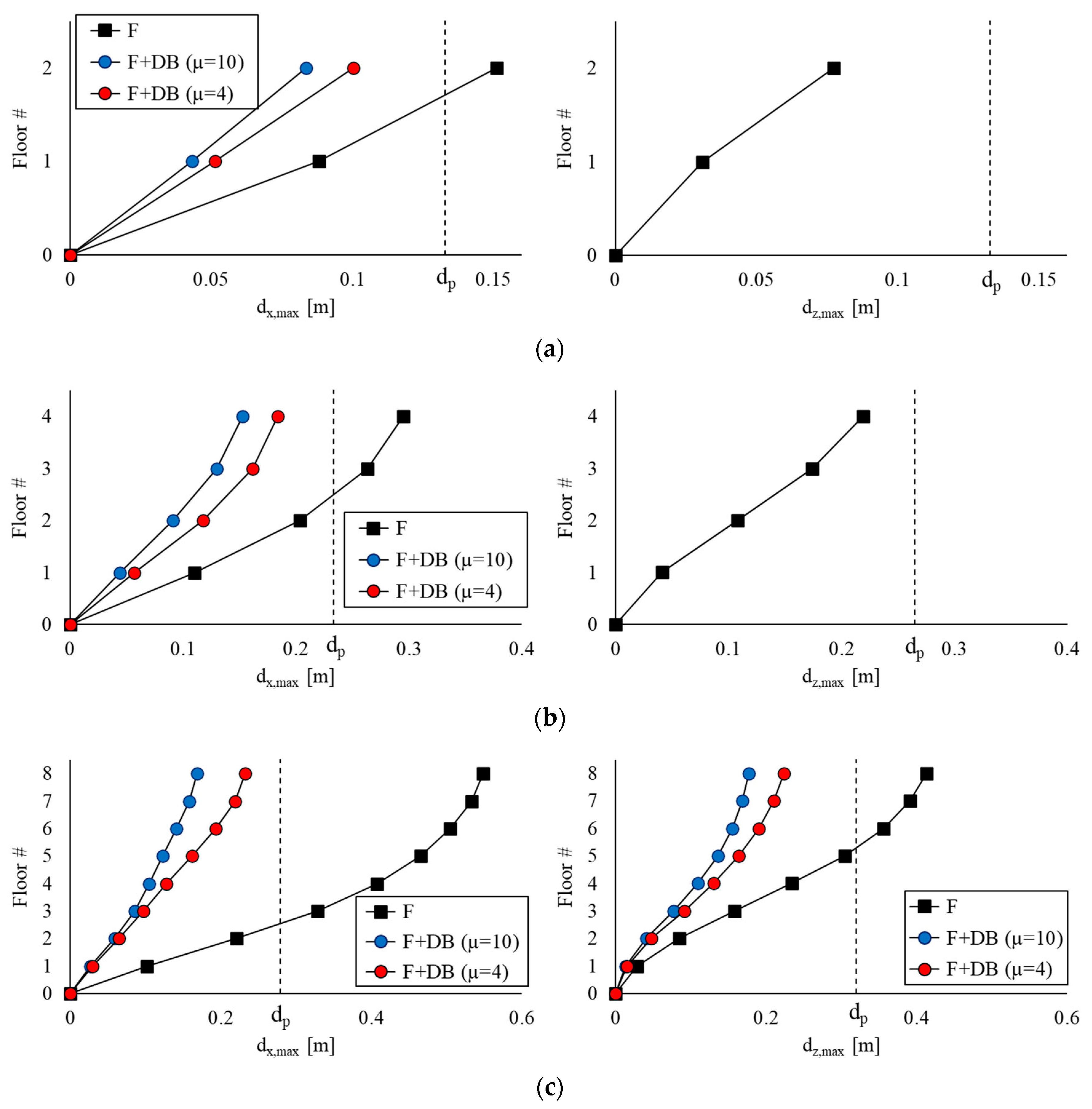 Applsci 13 02063 g012 550
