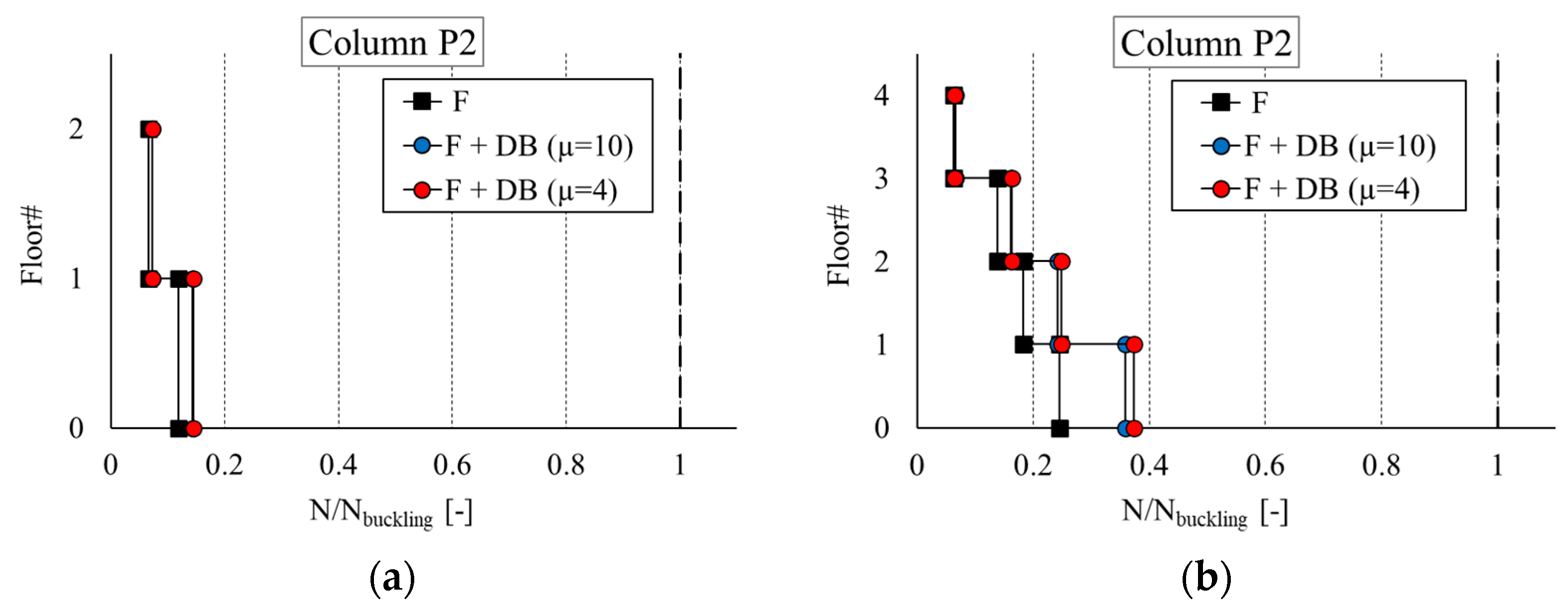 Applsci 13 02063 g014 550