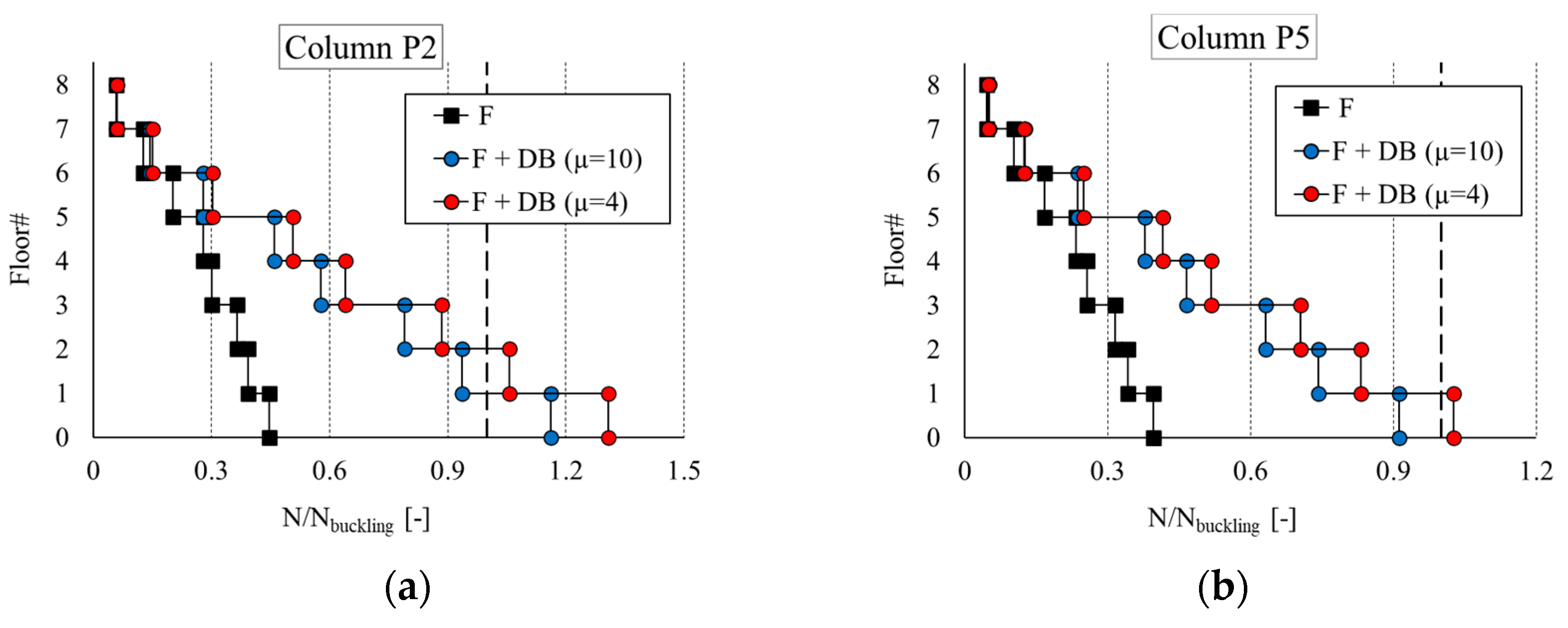 Applsci 13 02063 g015 550