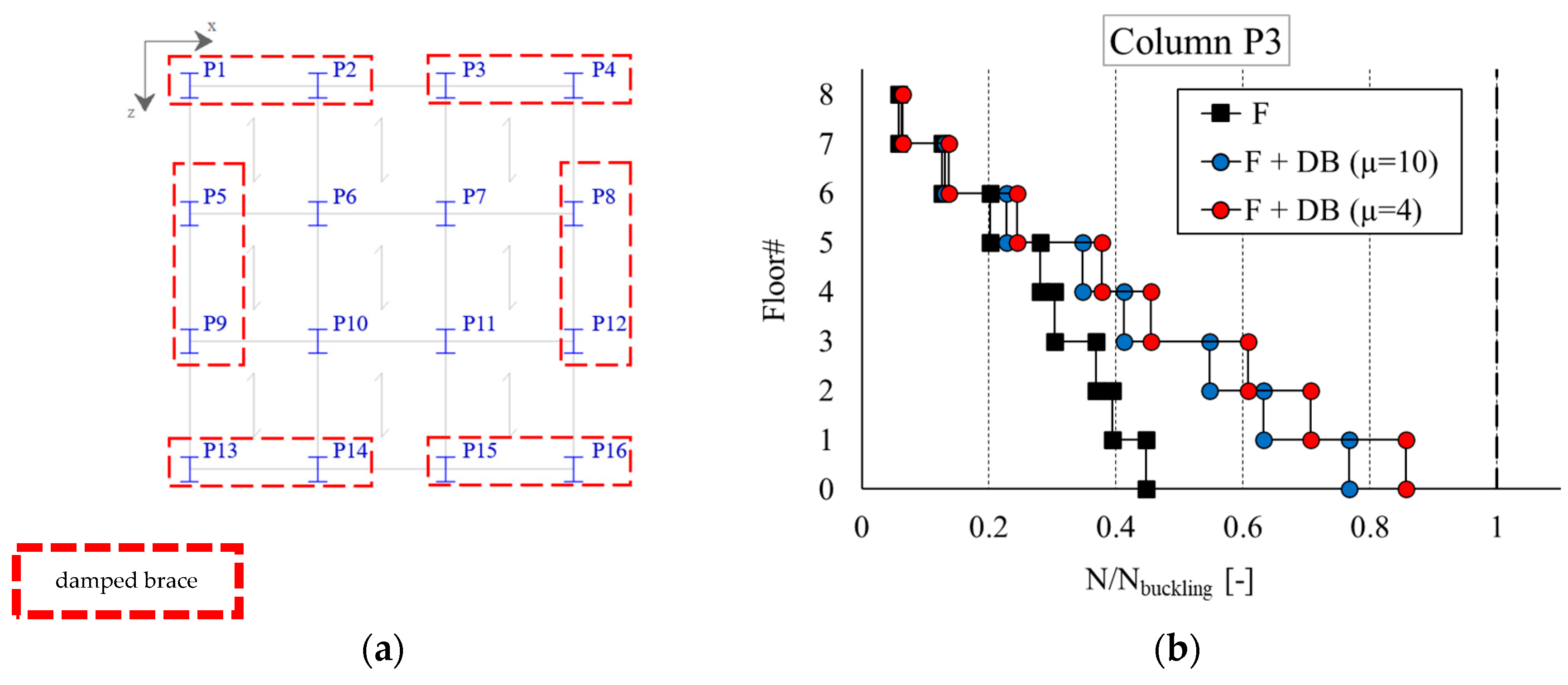 Applsci 13 02063 g016 550
