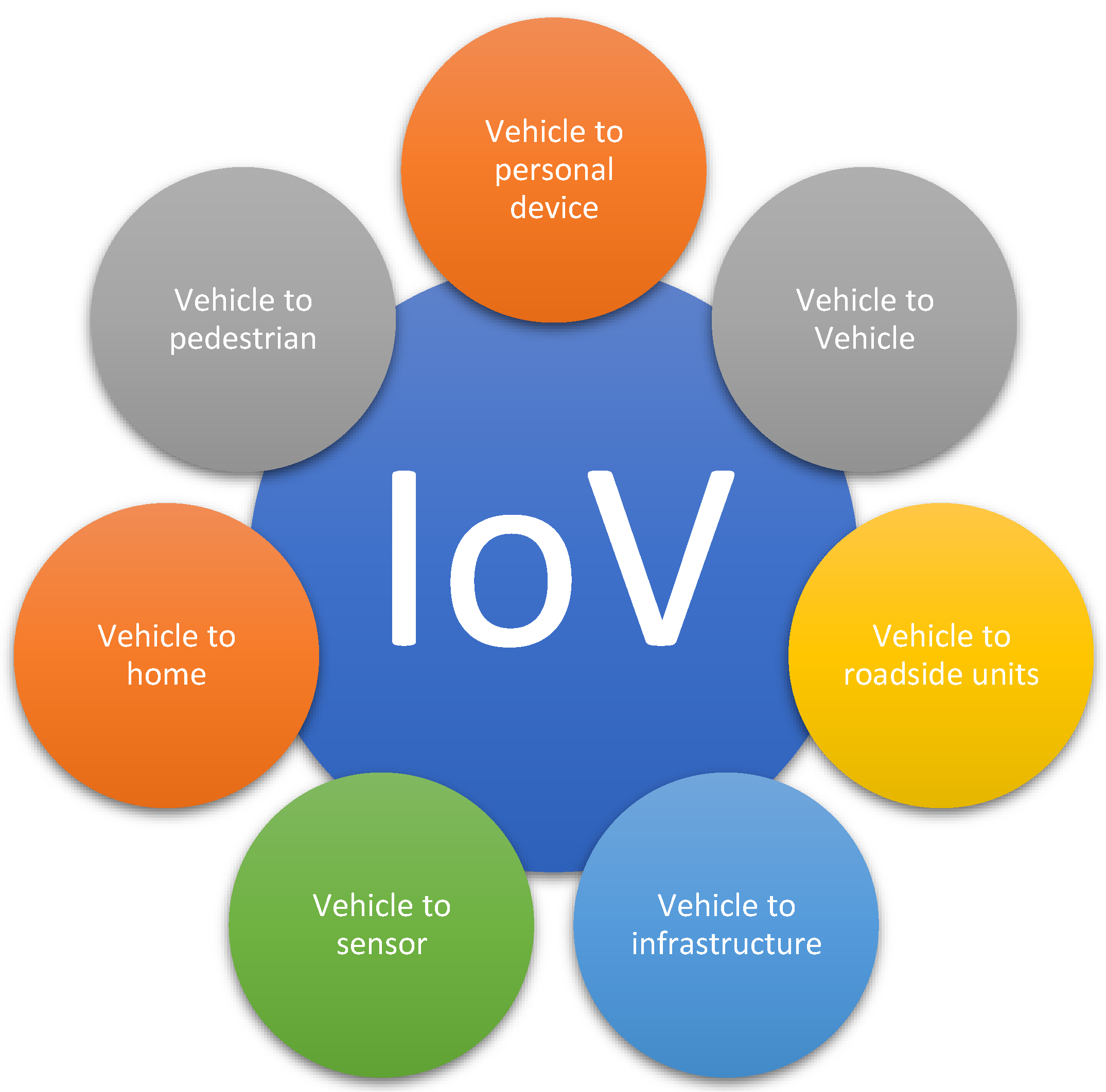 Applsci 13 02064 g001