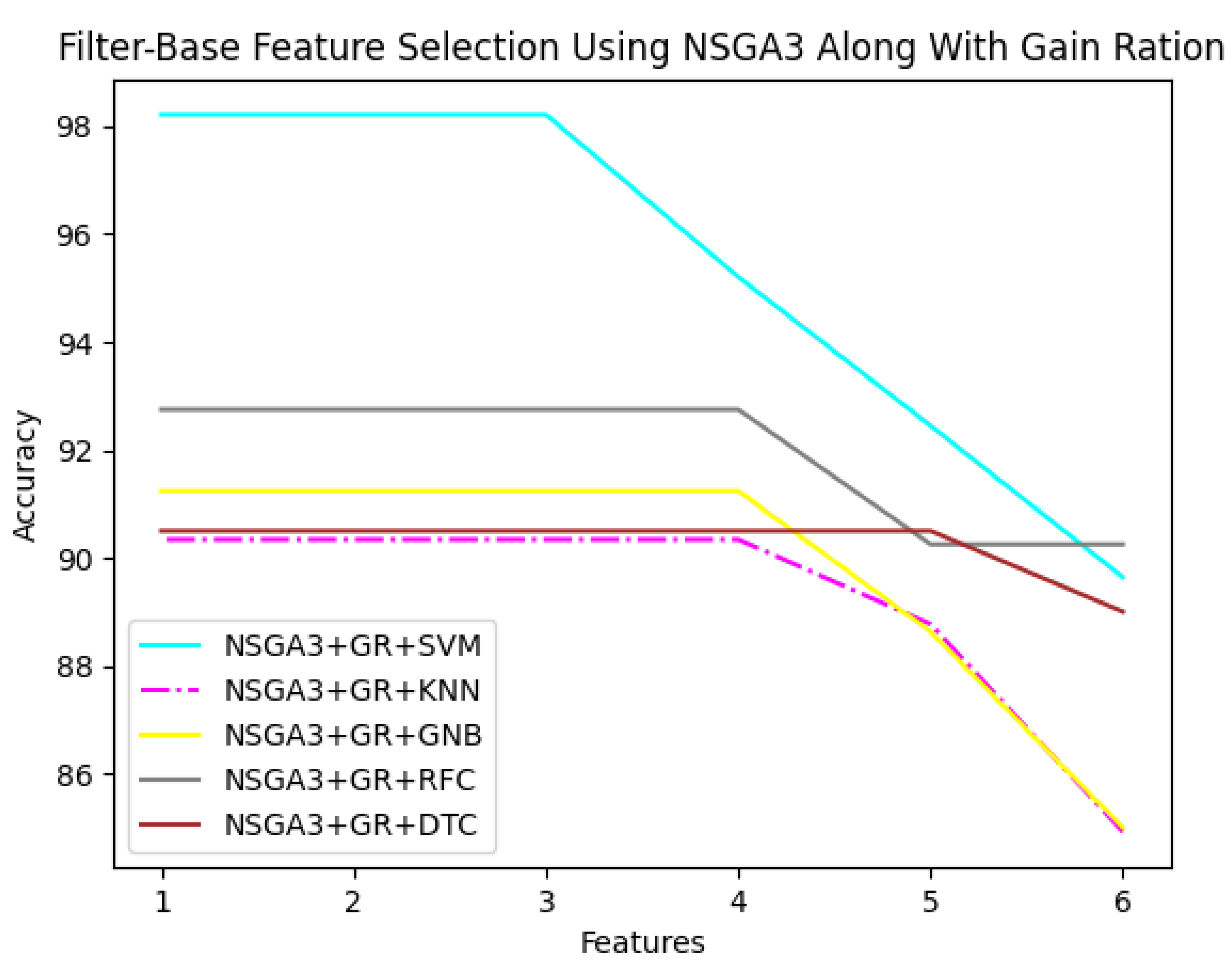 Applsci 13 02064 g005