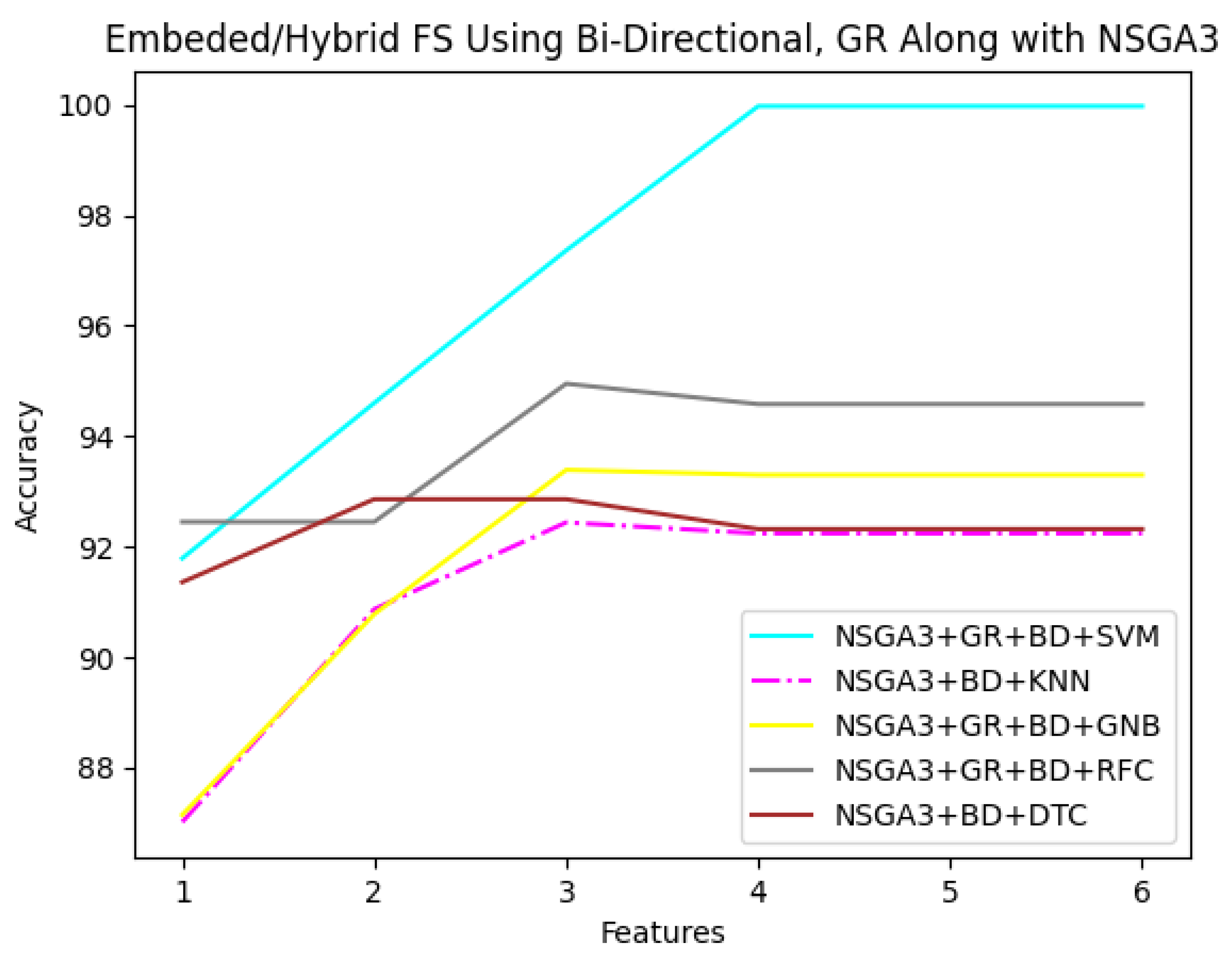 Applsci 13 02064 g009