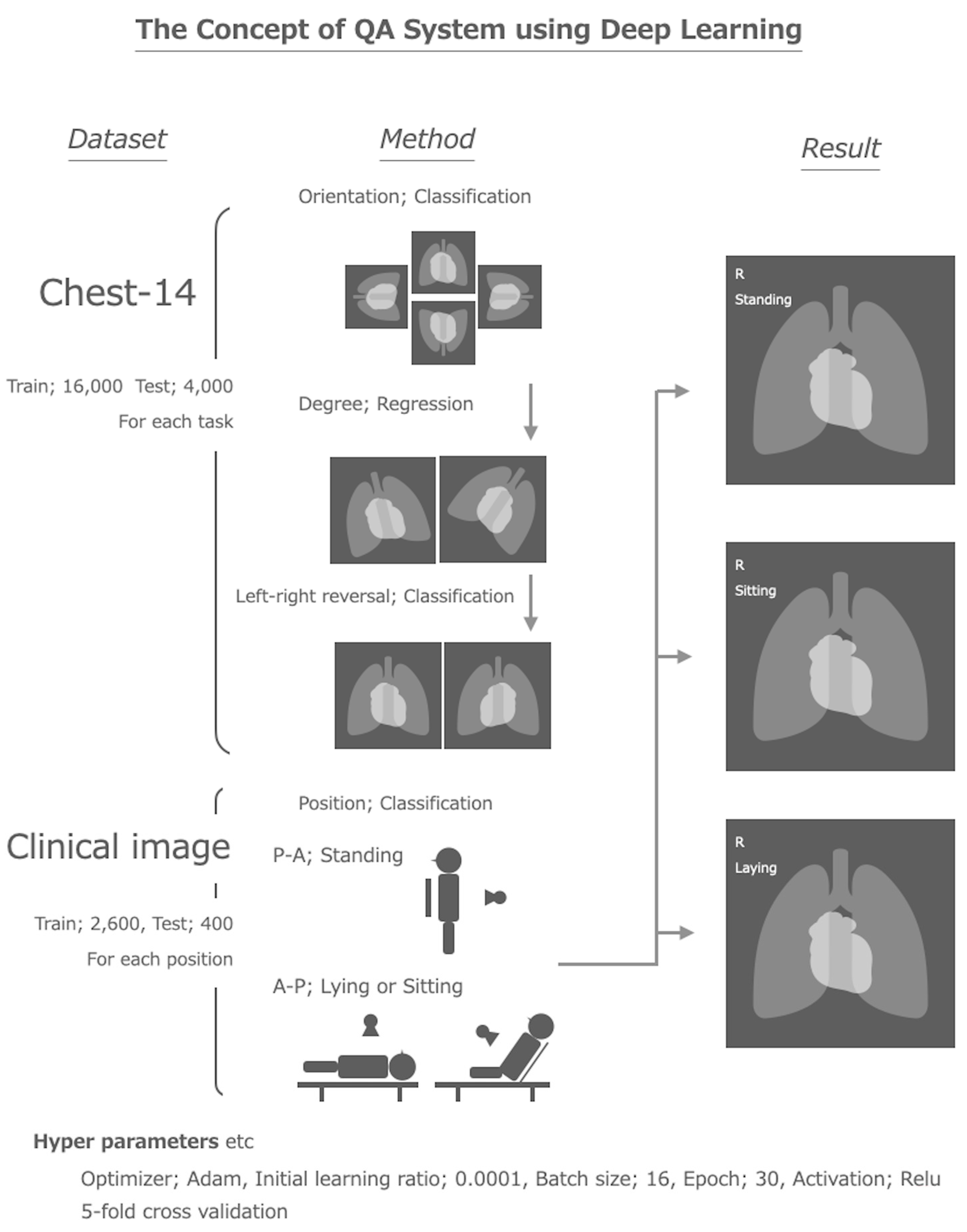 Applsci 13 02067 g001 550