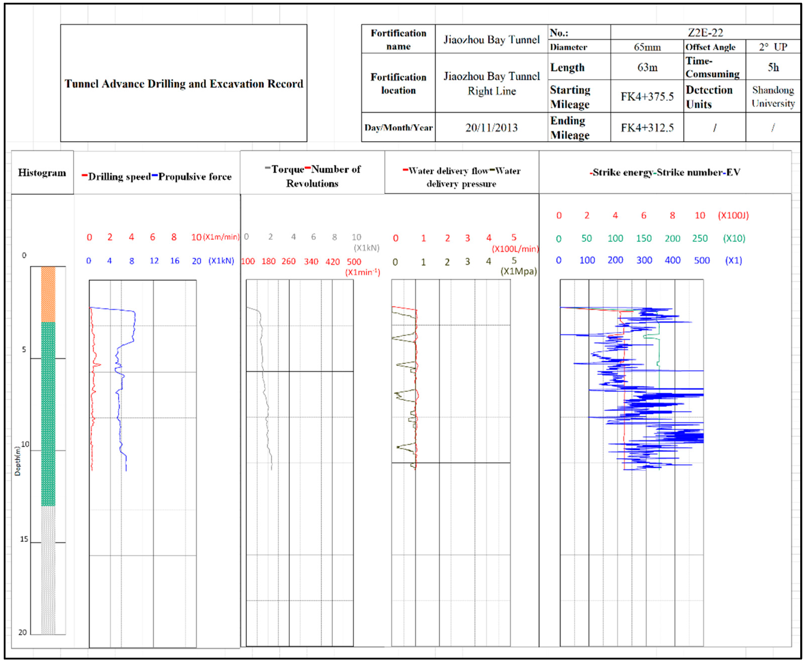 Applsci 13 02068 g004 550