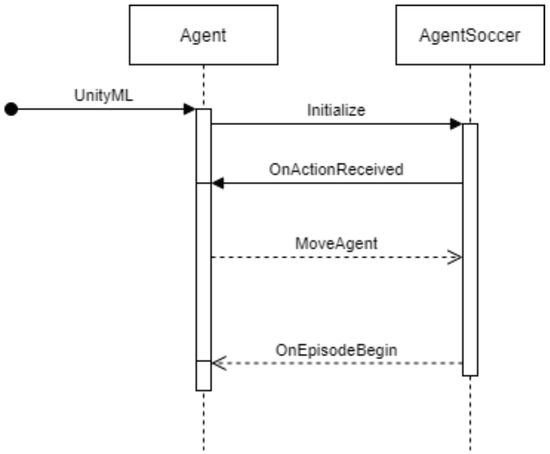 Applsci 13 02071 g009 550