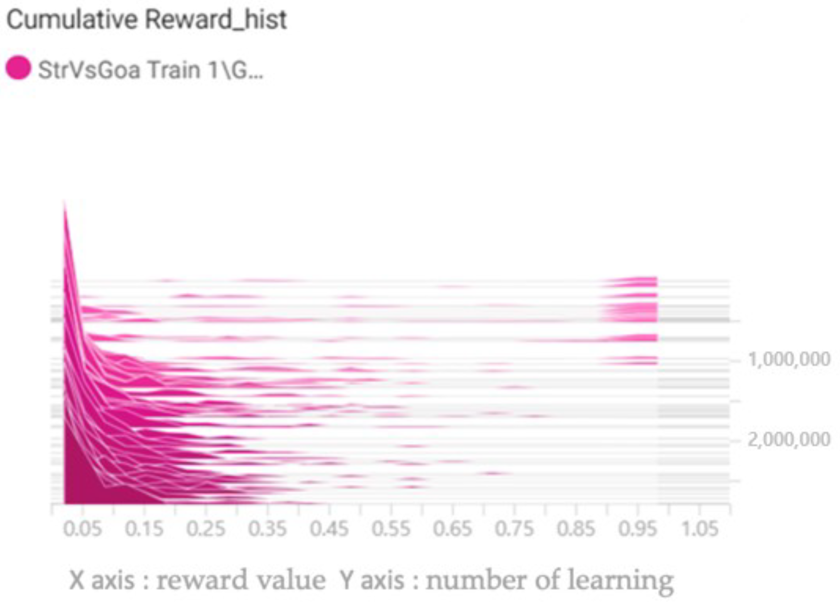 Applsci 13 02071 g010 550