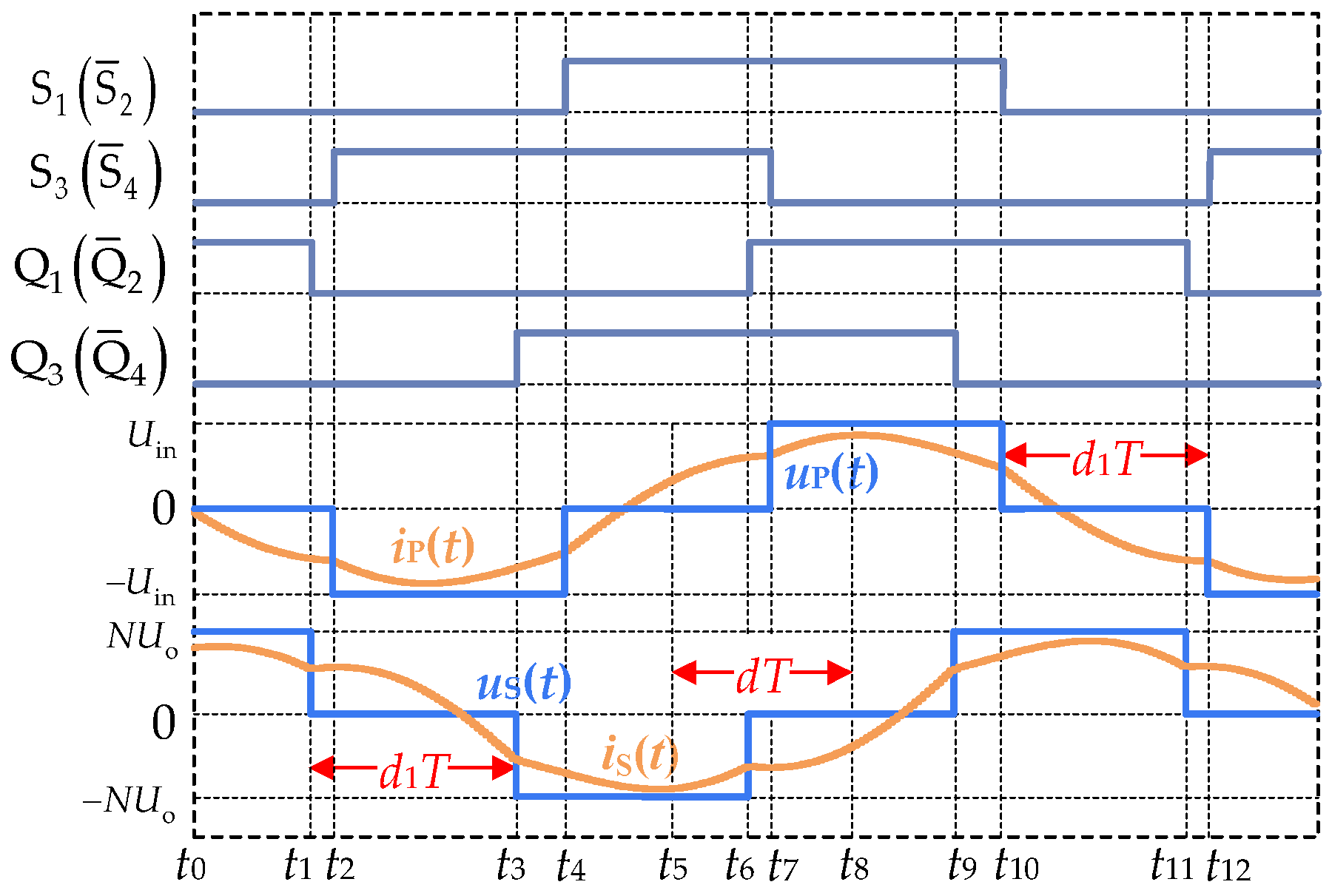Applsci 13 02075 g003 550
