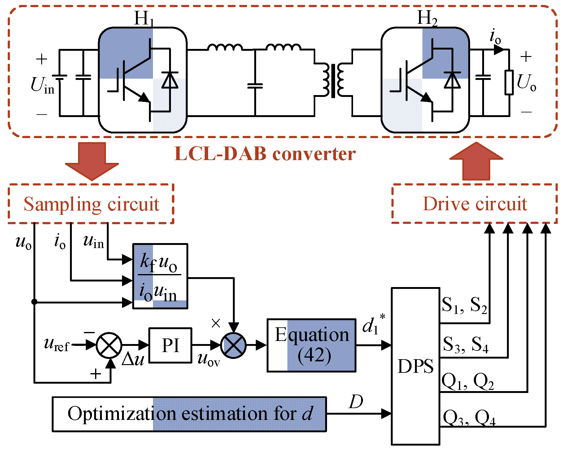 Applsci 13 02075 g009 550