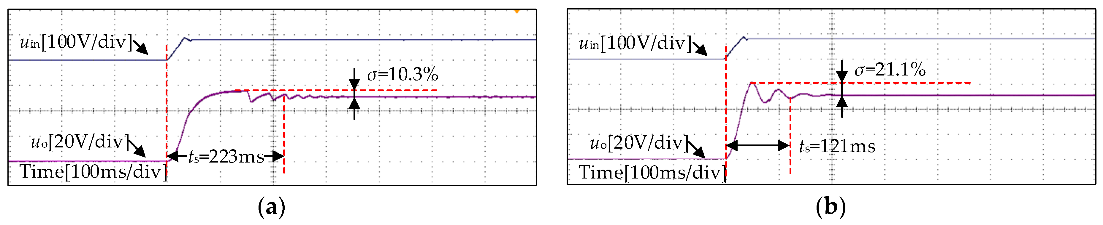 Applsci 13 02075 g014 550