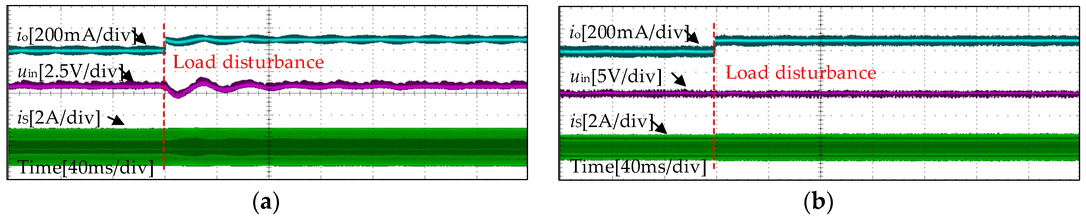 Applsci 13 02075 g016 550