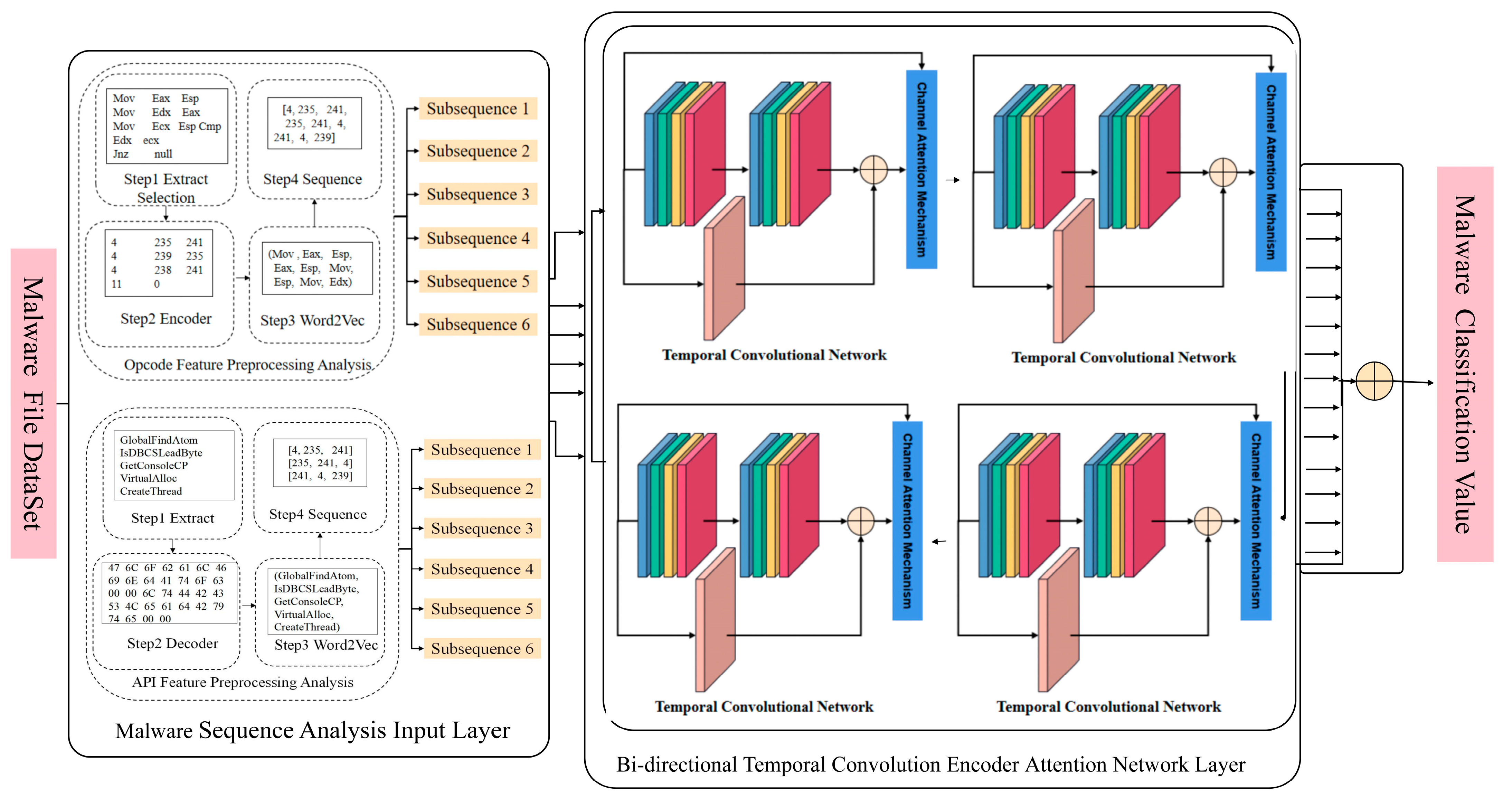 Applsci 13 02079 g001