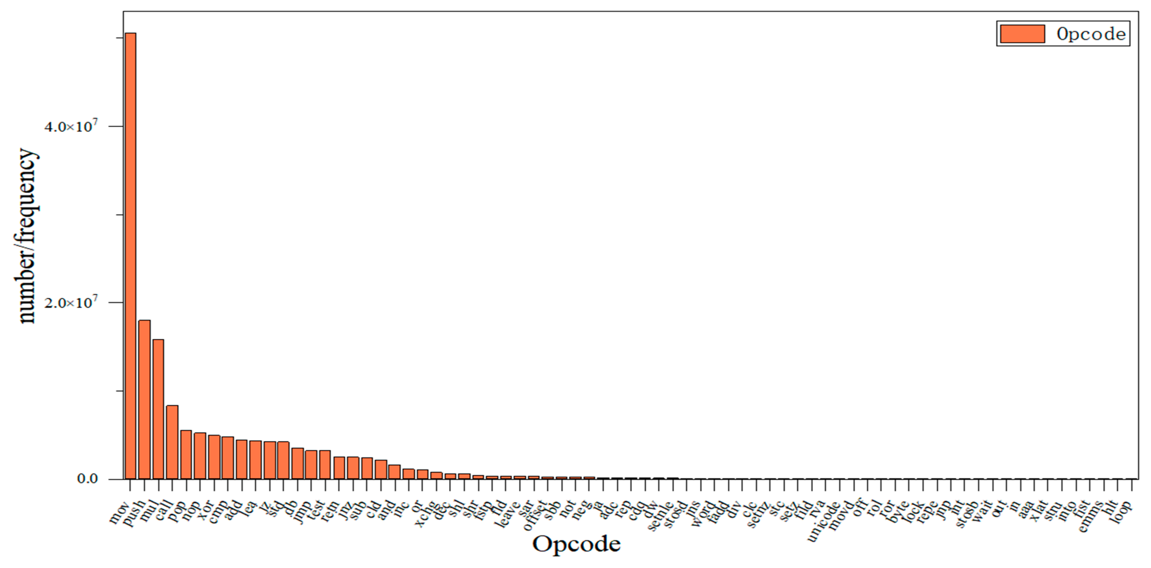Applsci 13 02079 g007