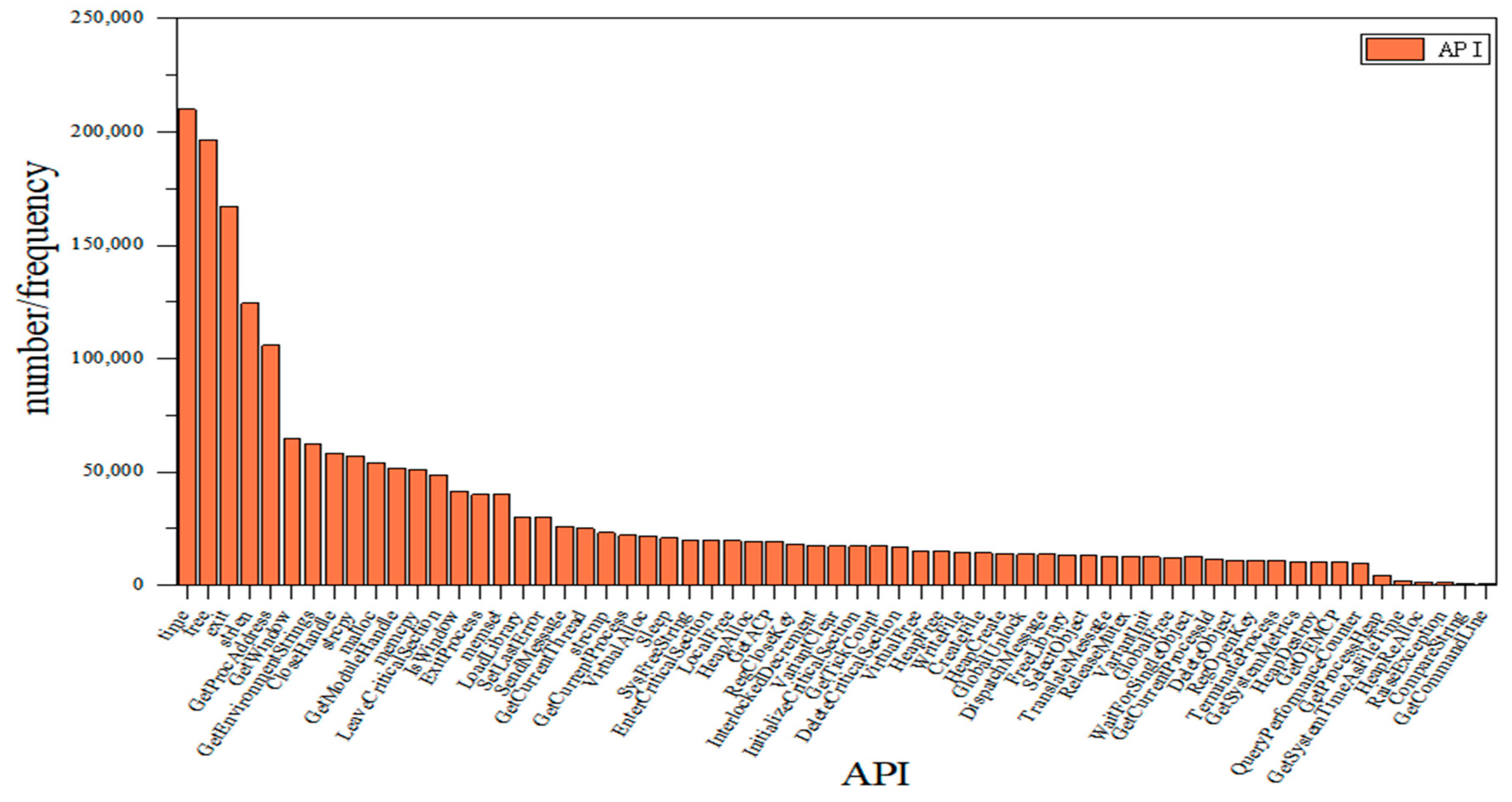 Applsci 13 02079 g008