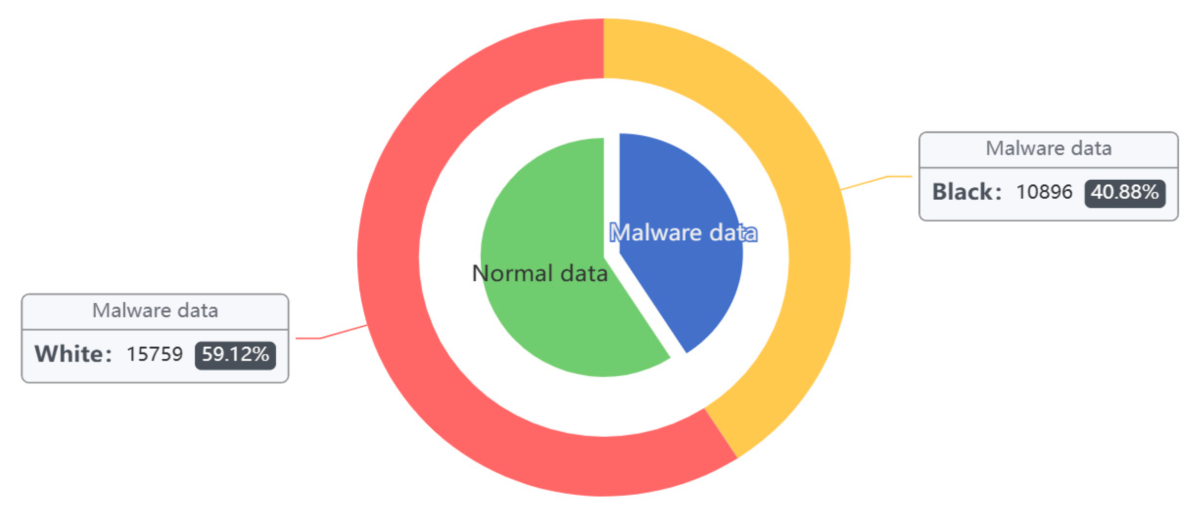 Applsci 13 02079 g010