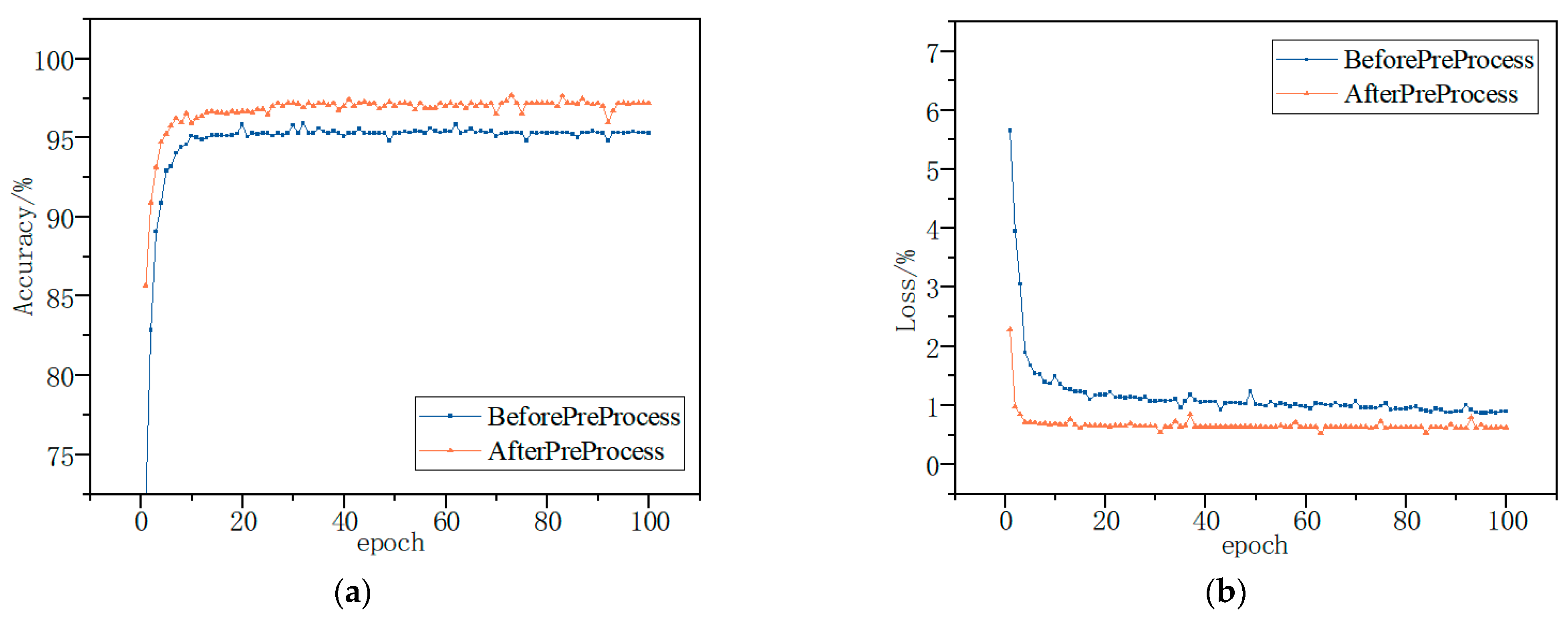 Applsci 13 02079 g012
