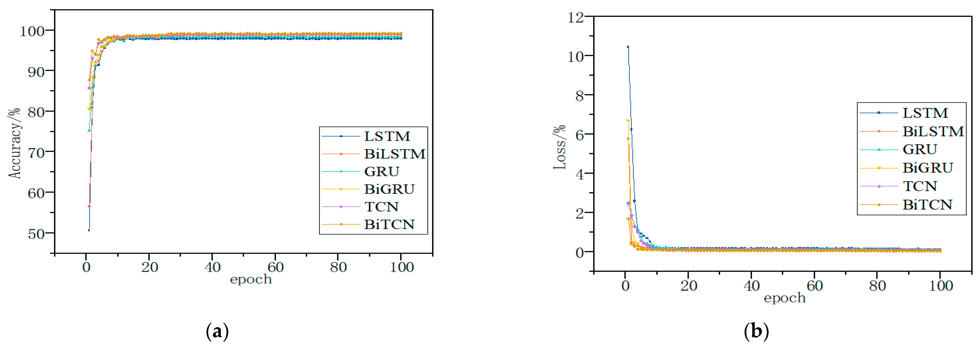 Applsci 13 02079 g013