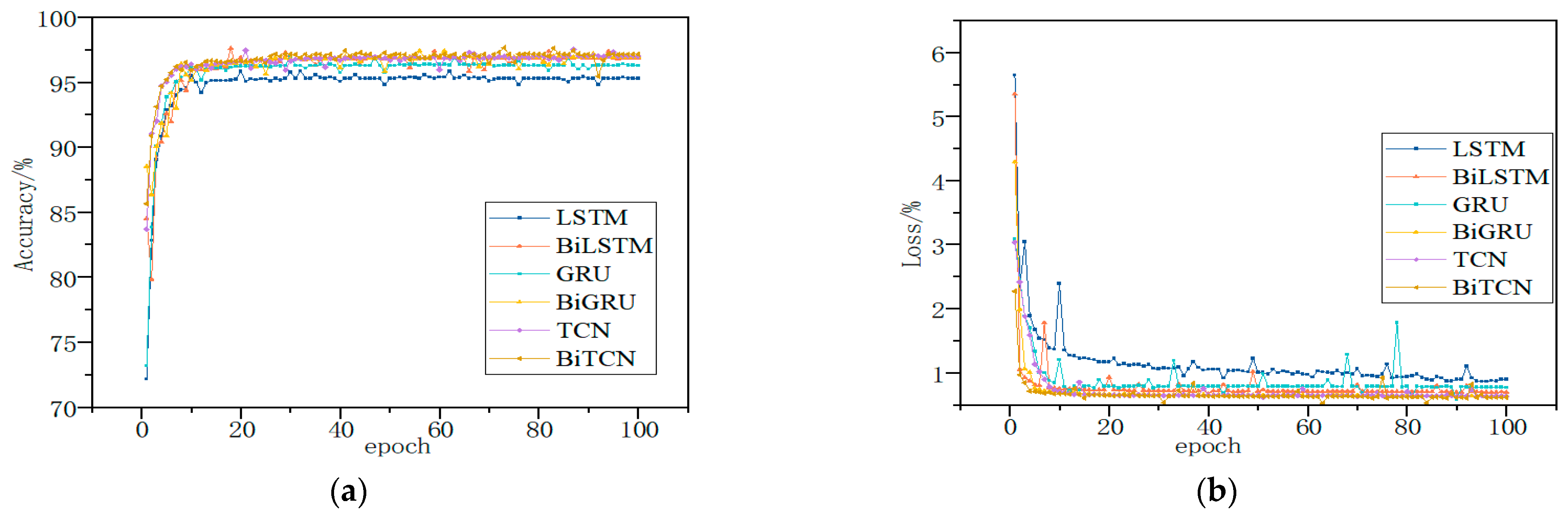 Applsci 13 02079 g014