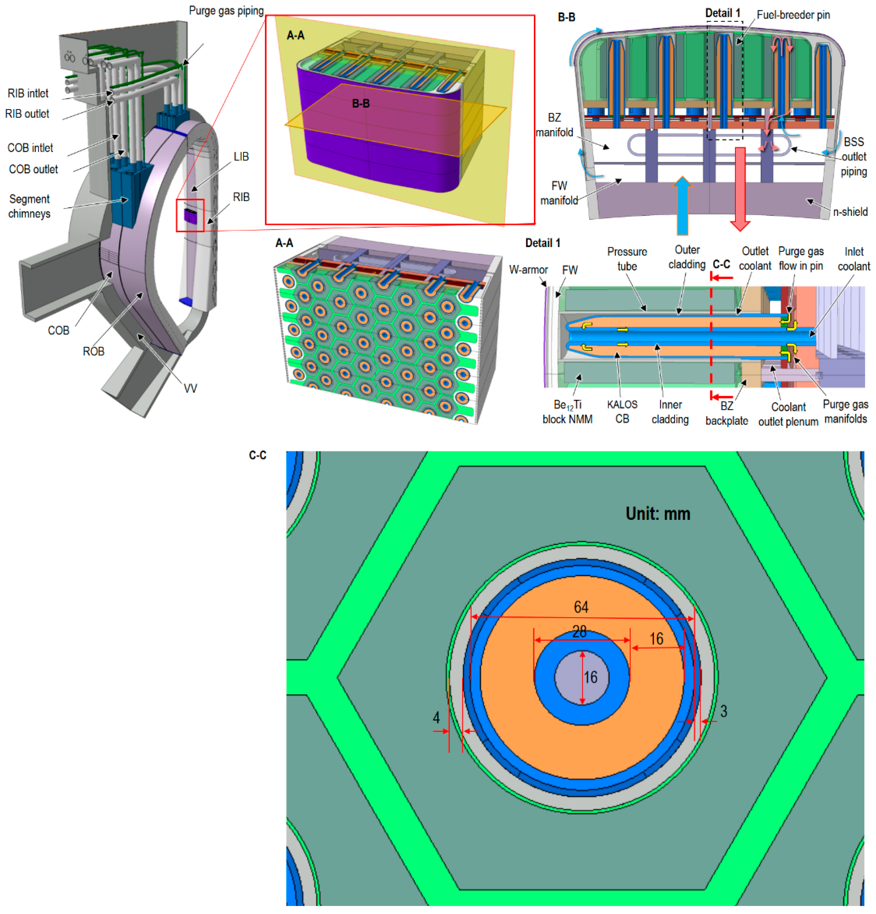 Applsci 13 02081 g001