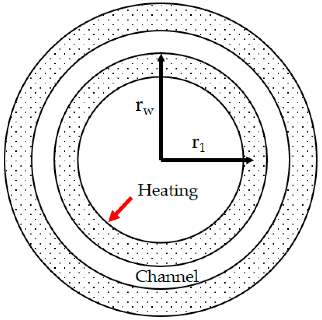 Applsci 13 02081 g002