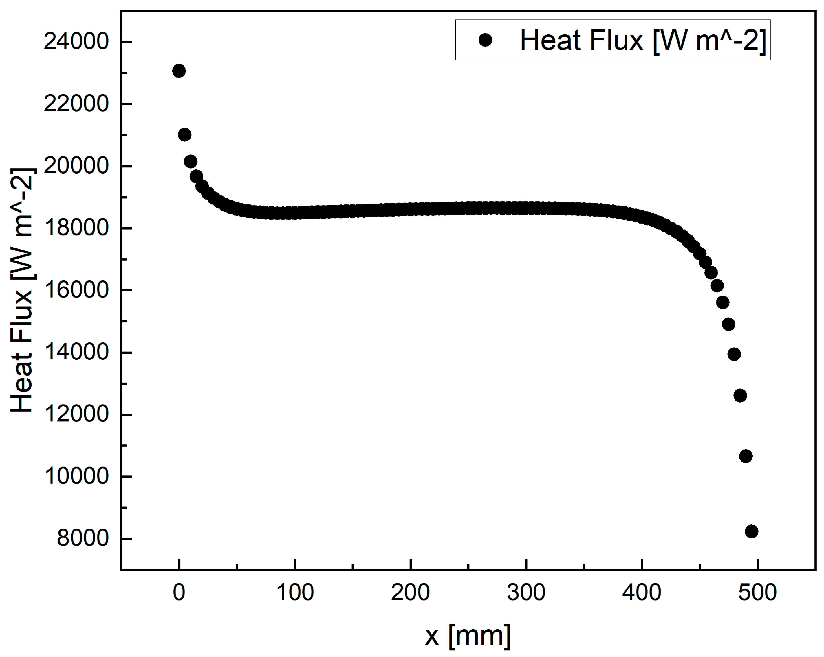 Applsci 13 02081 g010