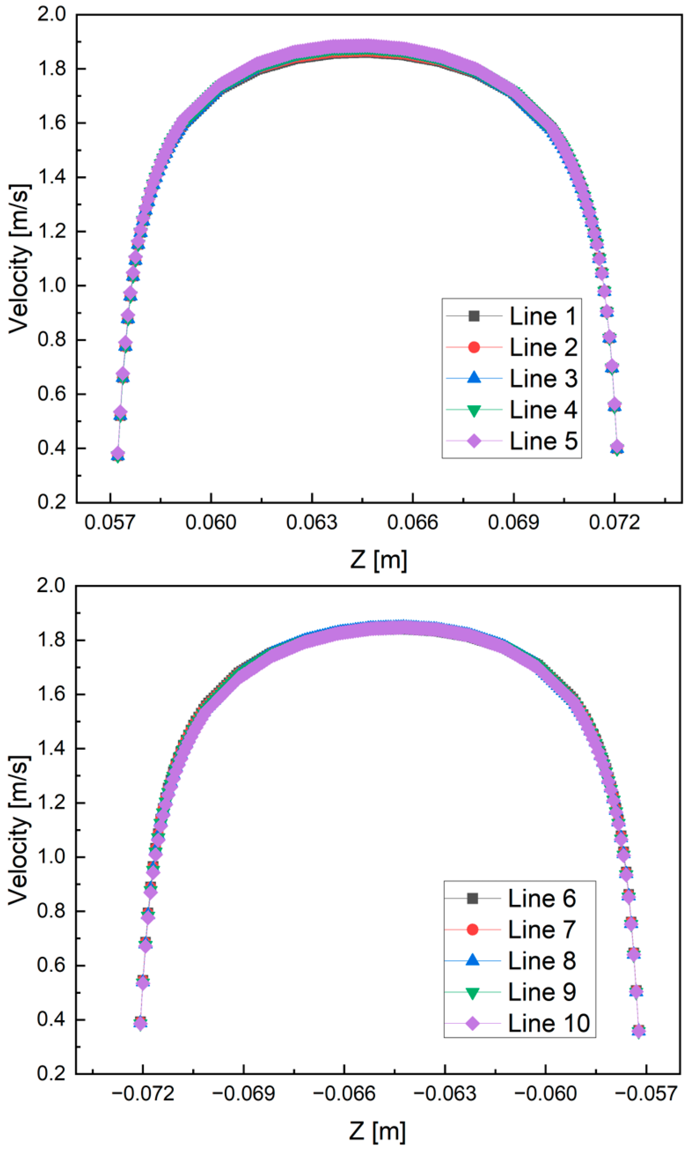 Applsci 13 02081 g012