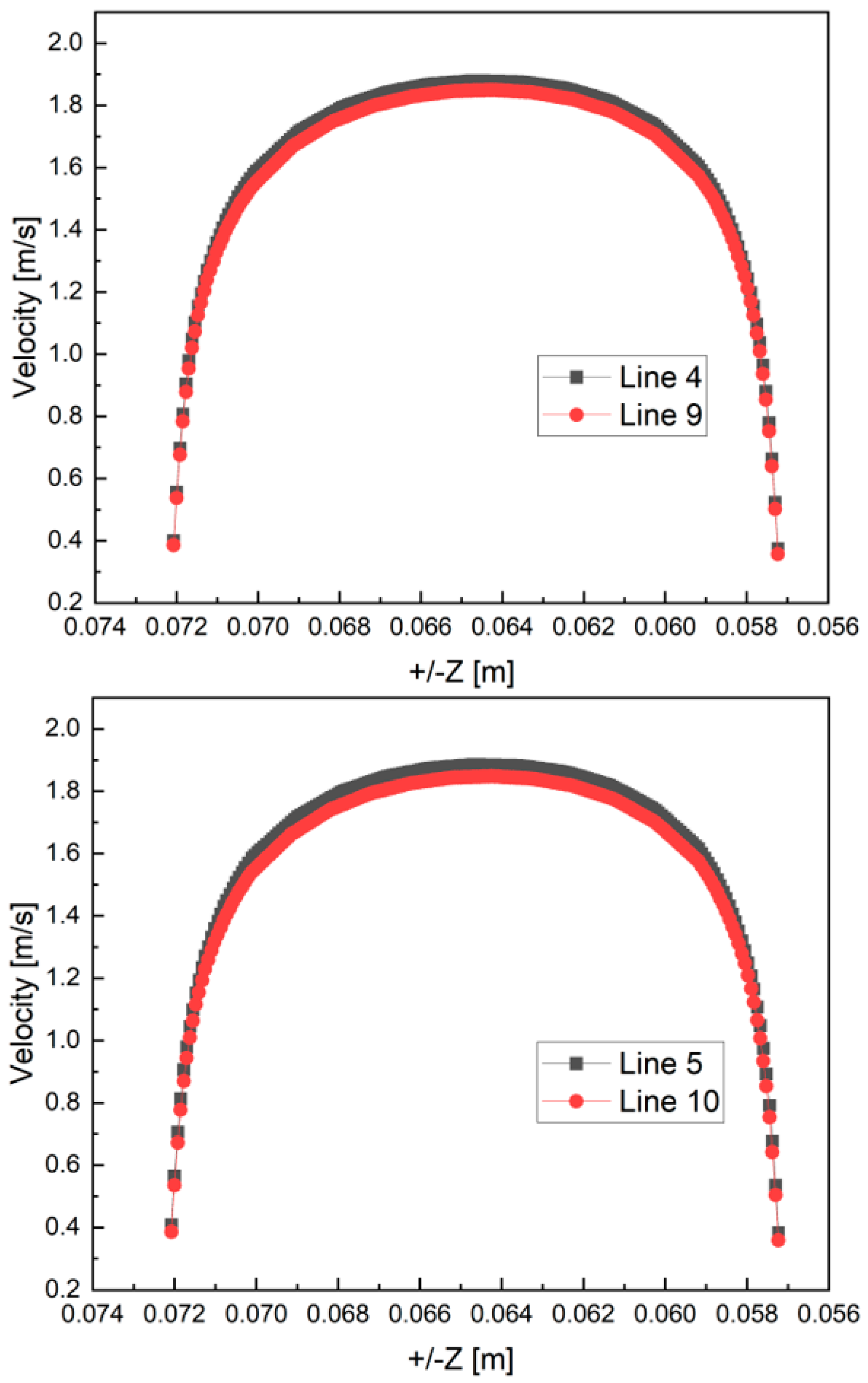 Applsci 13 02081 g013