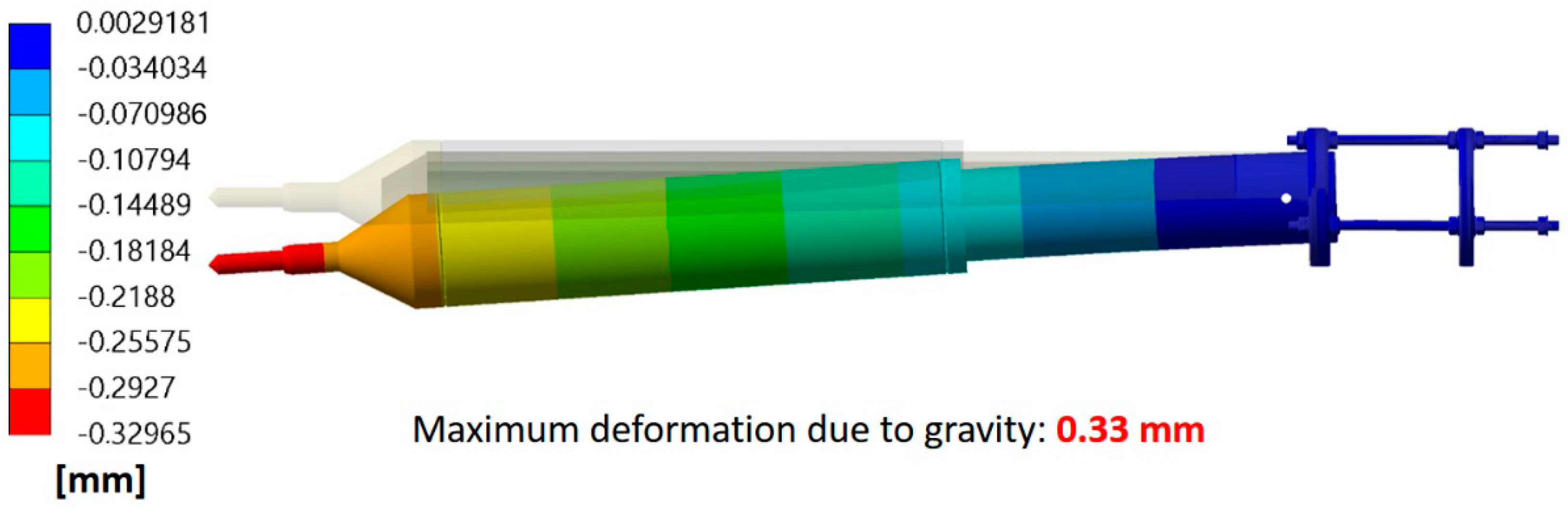Applsci 13 02081 g018