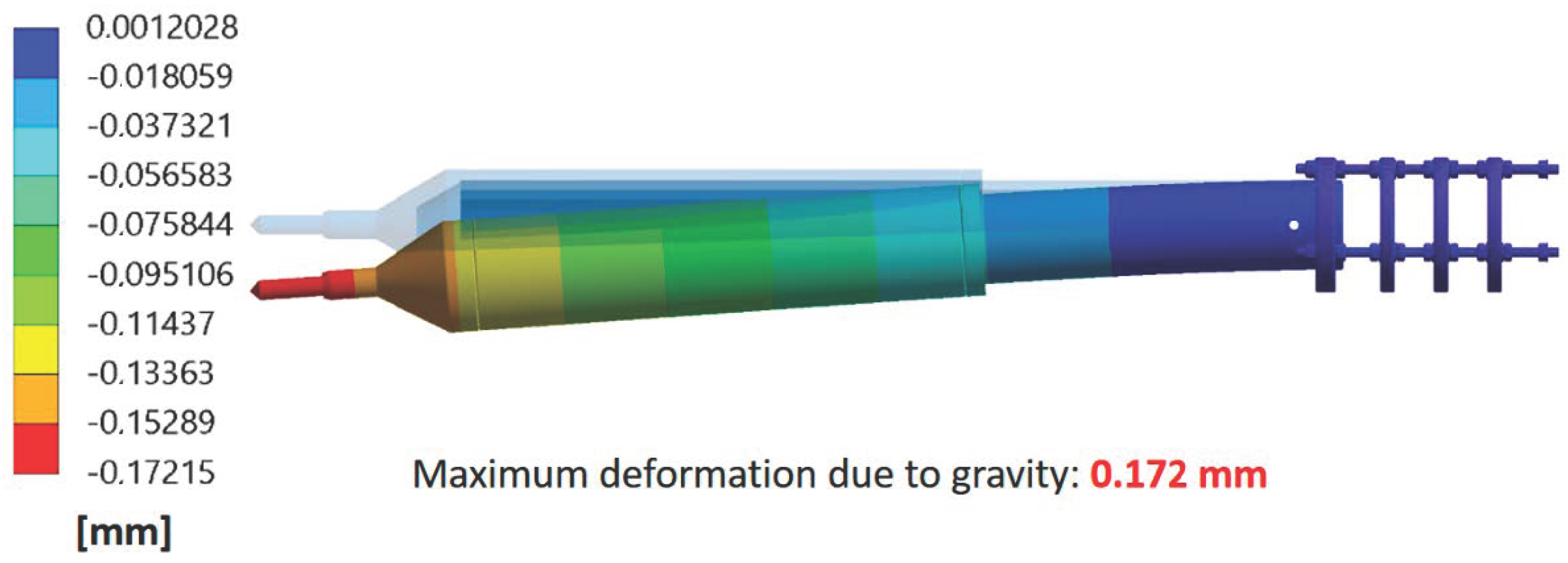 Applsci 13 02081 g019