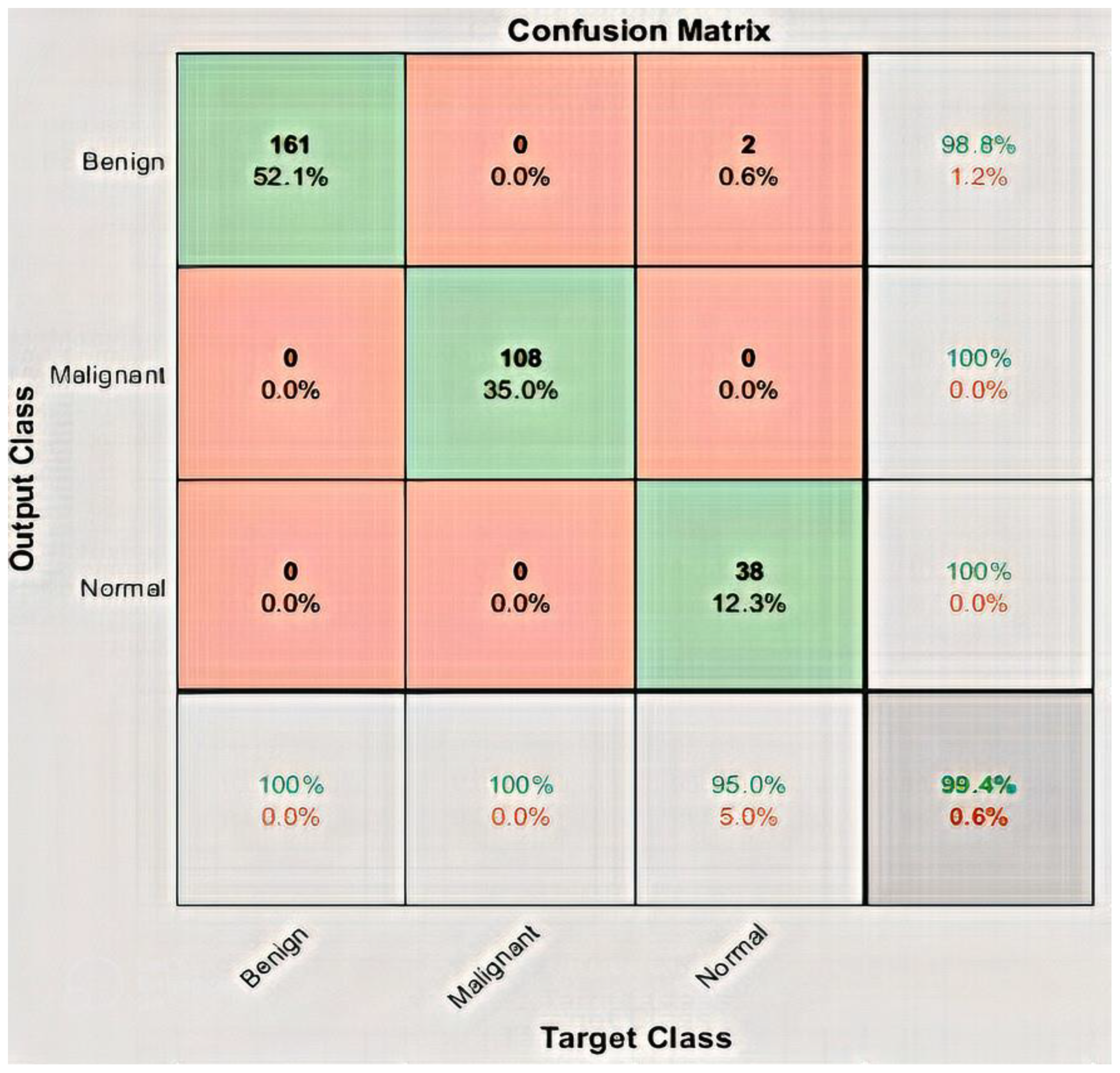 Applsci 13 02082 g004