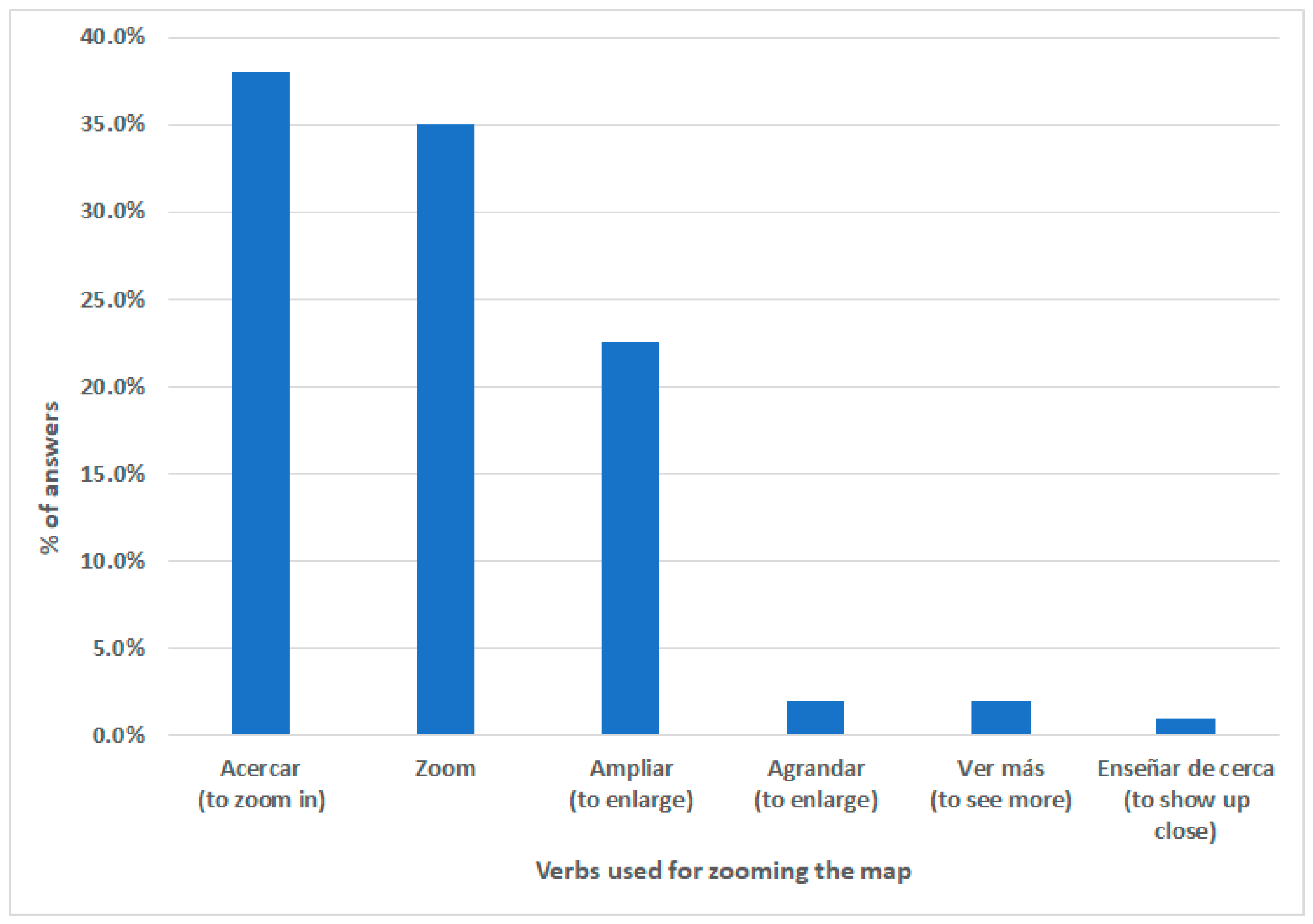 Applsci 13 02083 g005 Applsci 13 02083 g005