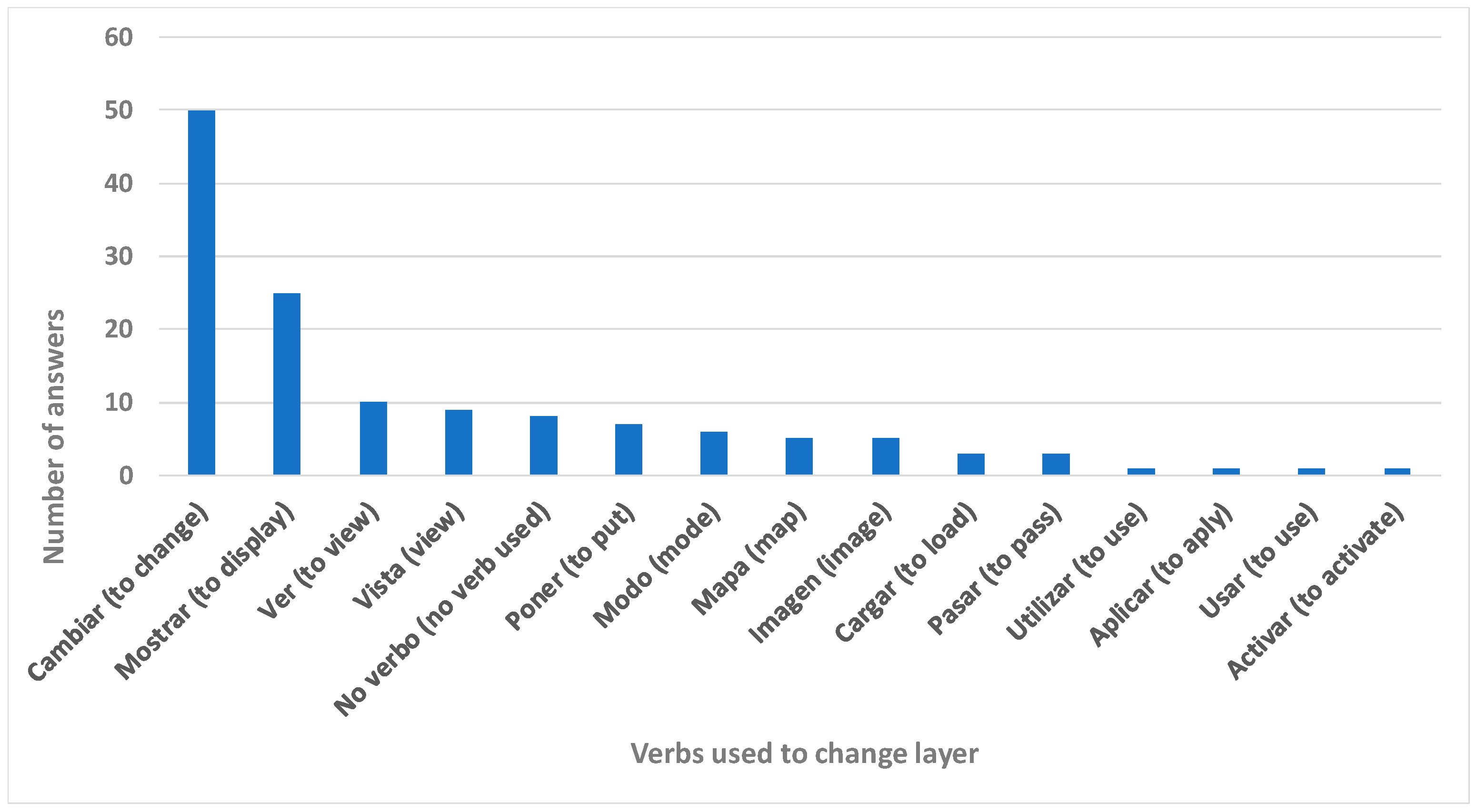 Applsci 13 02083 g006 Applsci 13 02083 g006