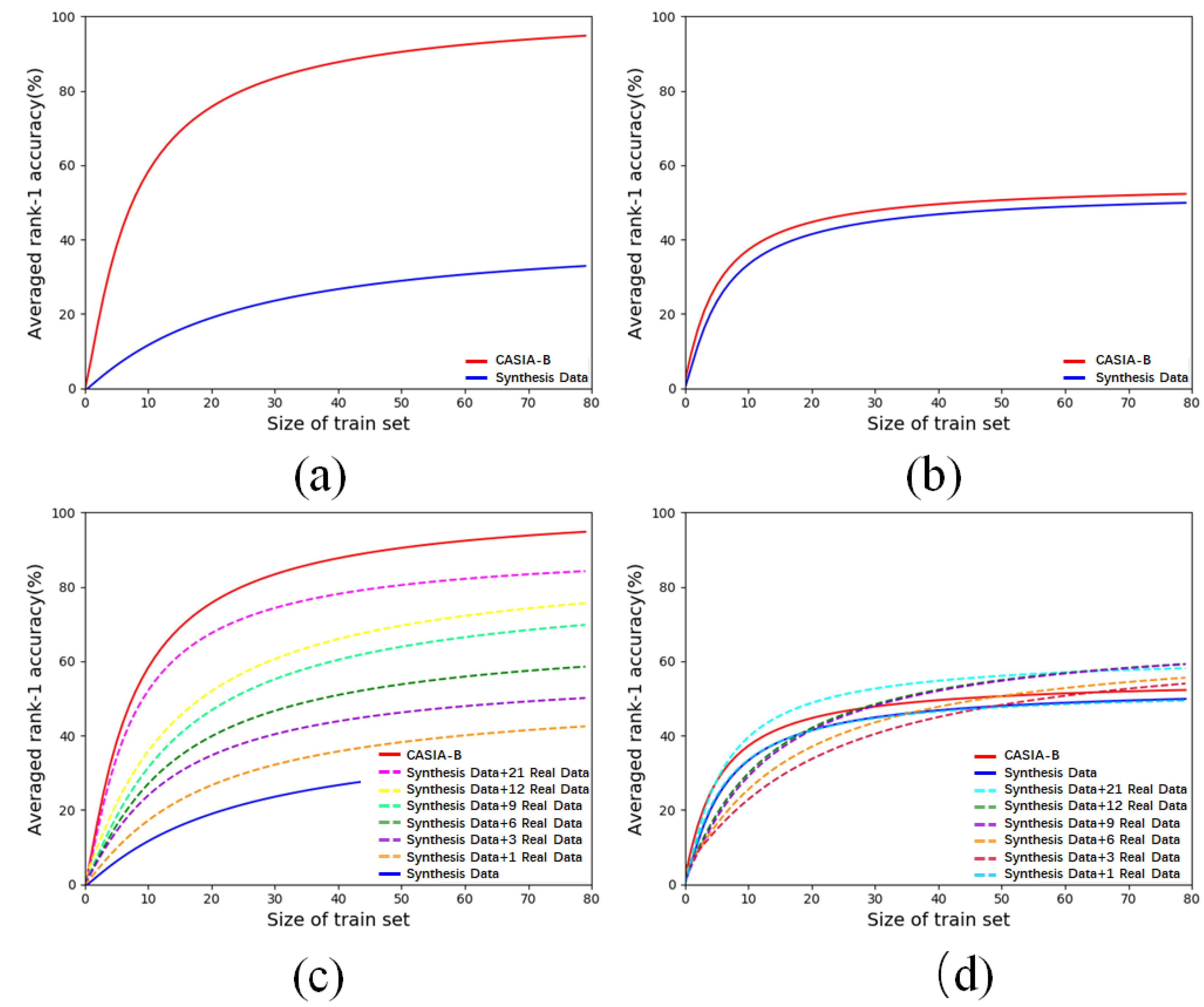 Applsci 13 02084 g008