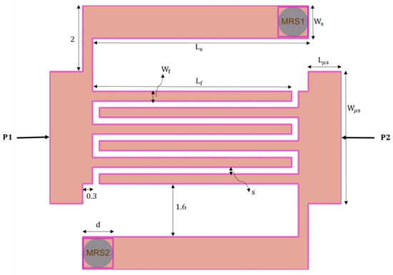 A Phased Array Antenna with Novel Composite Right/Left-Handed (CRLH ...
