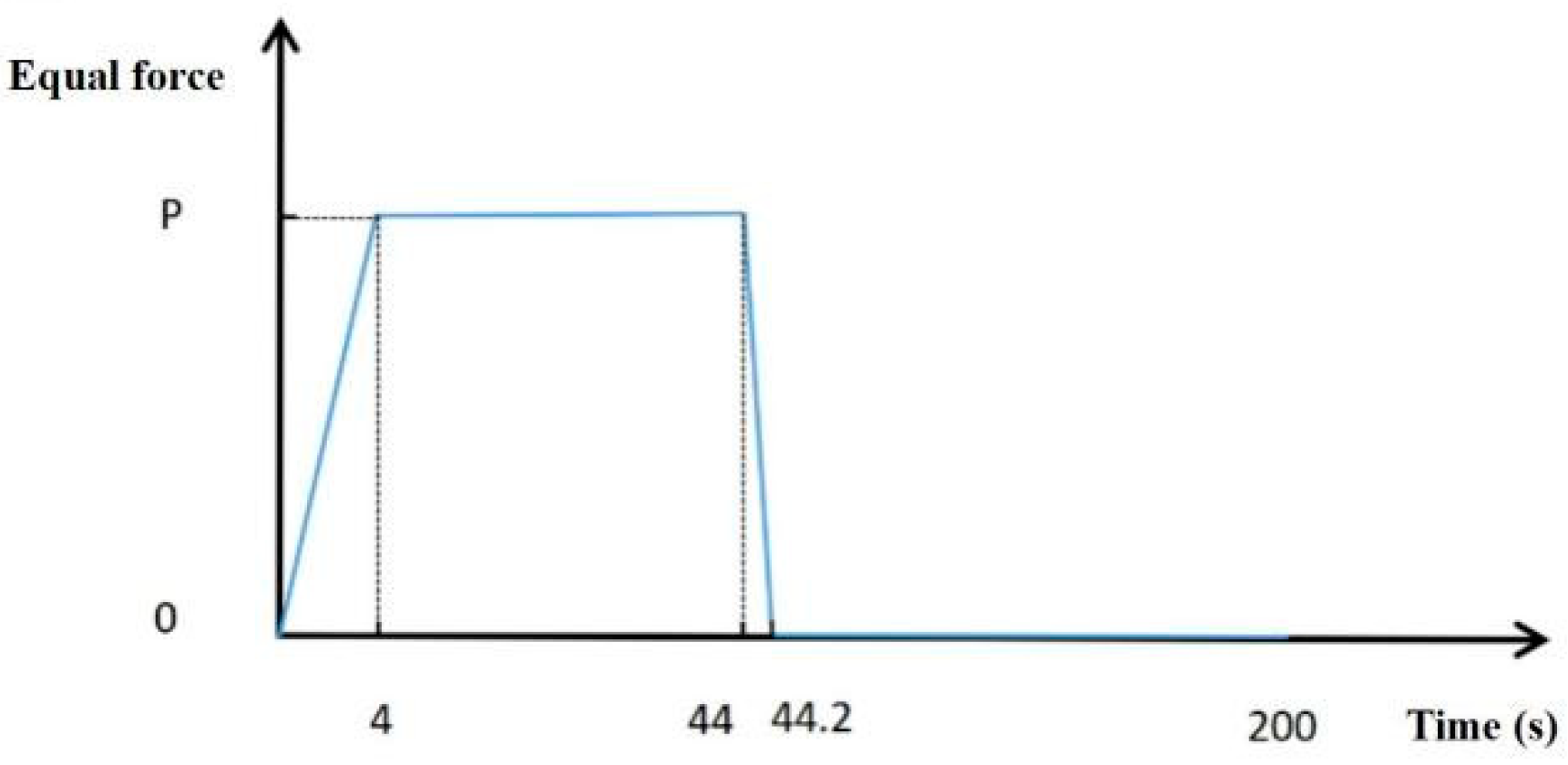 Applsci 13 02086 g002 Applsci 13 02086 g002