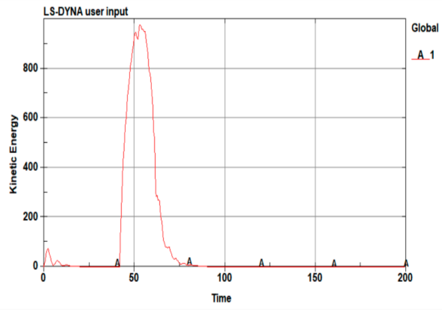 Applsci 13 02086 g004 Applsci 13 02086 g004