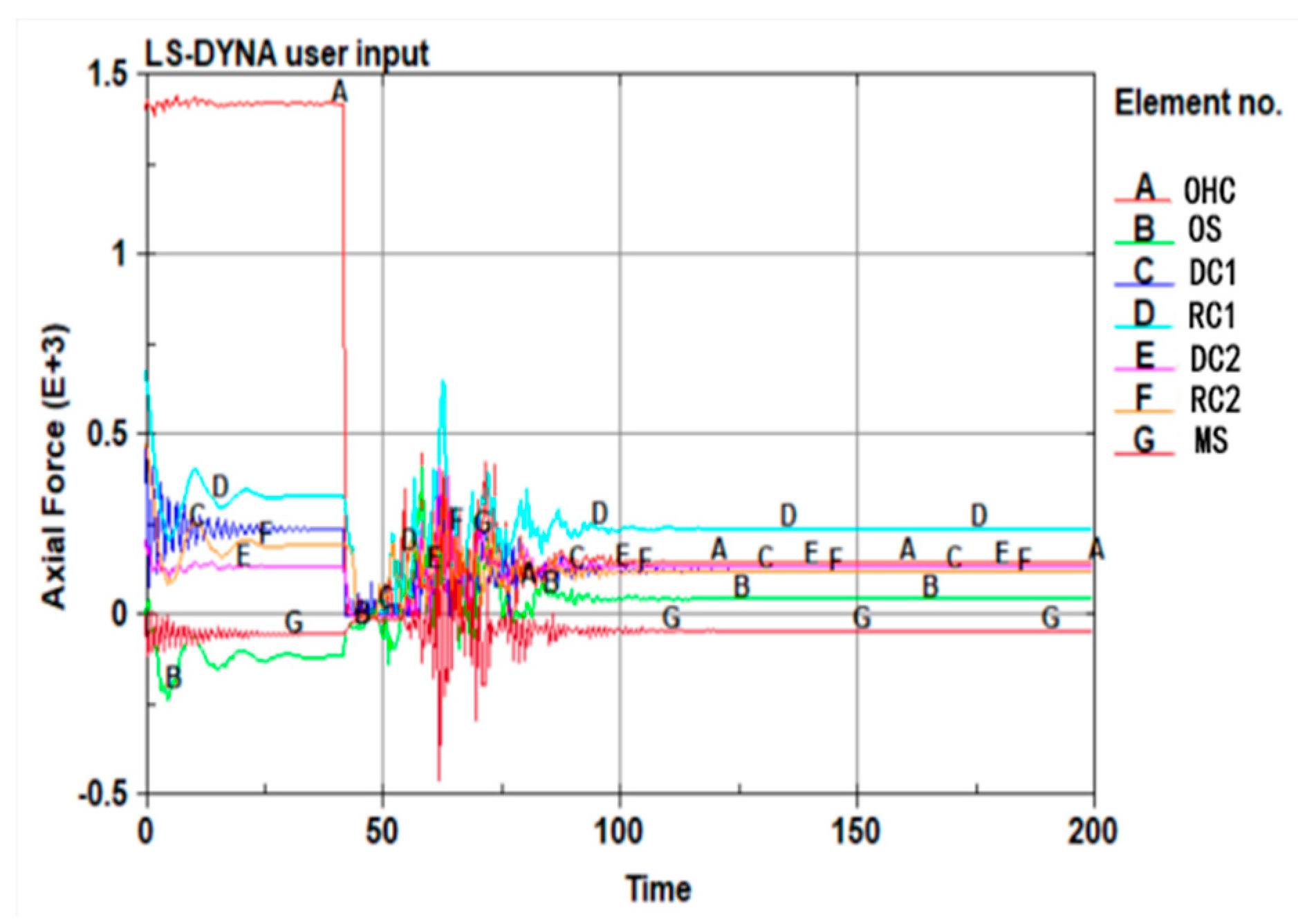 Applsci 13 02086 g005 Applsci 13 02086 g005