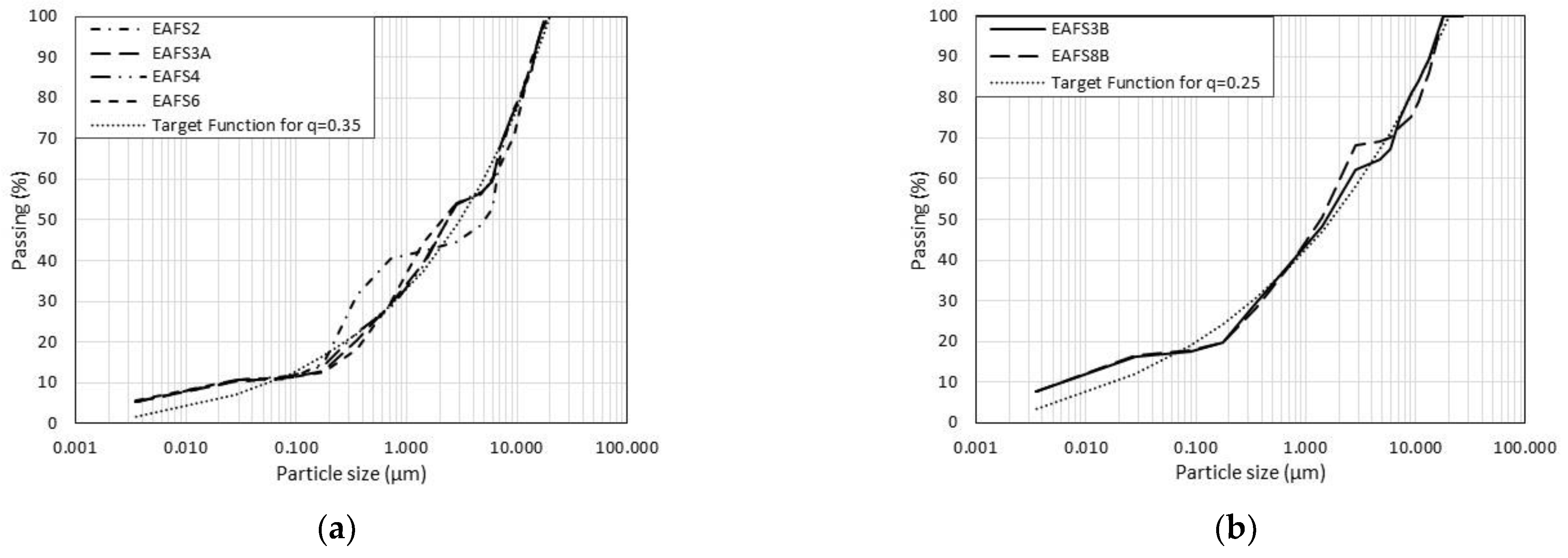 Applsci 13 02087 g003a Applsci 13 02087 g003a