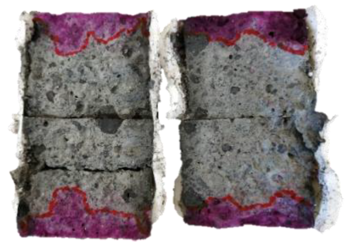 Applsci 13 02087 g008 Applsci 13 02087 g008