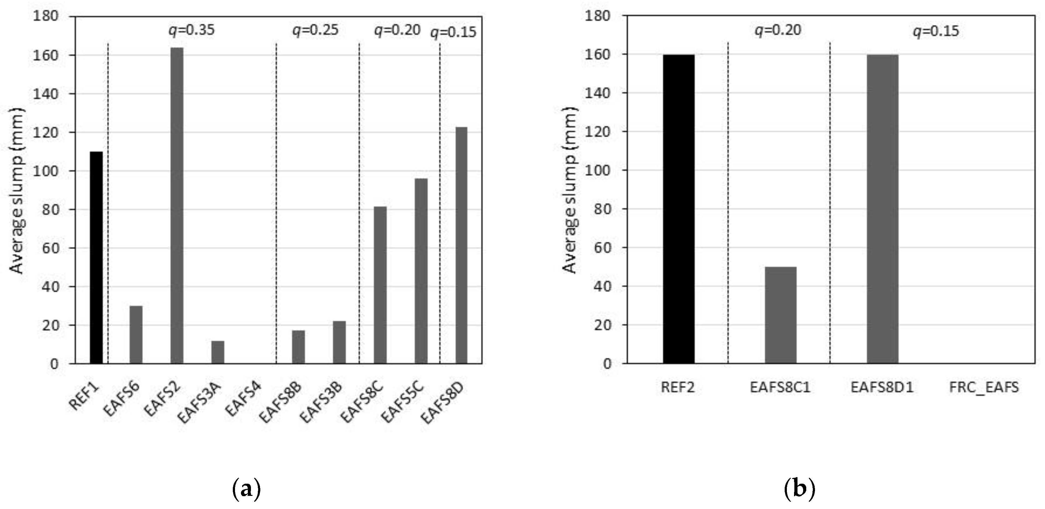 Applsci 13 02087 g009 Applsci 13 02087 g009