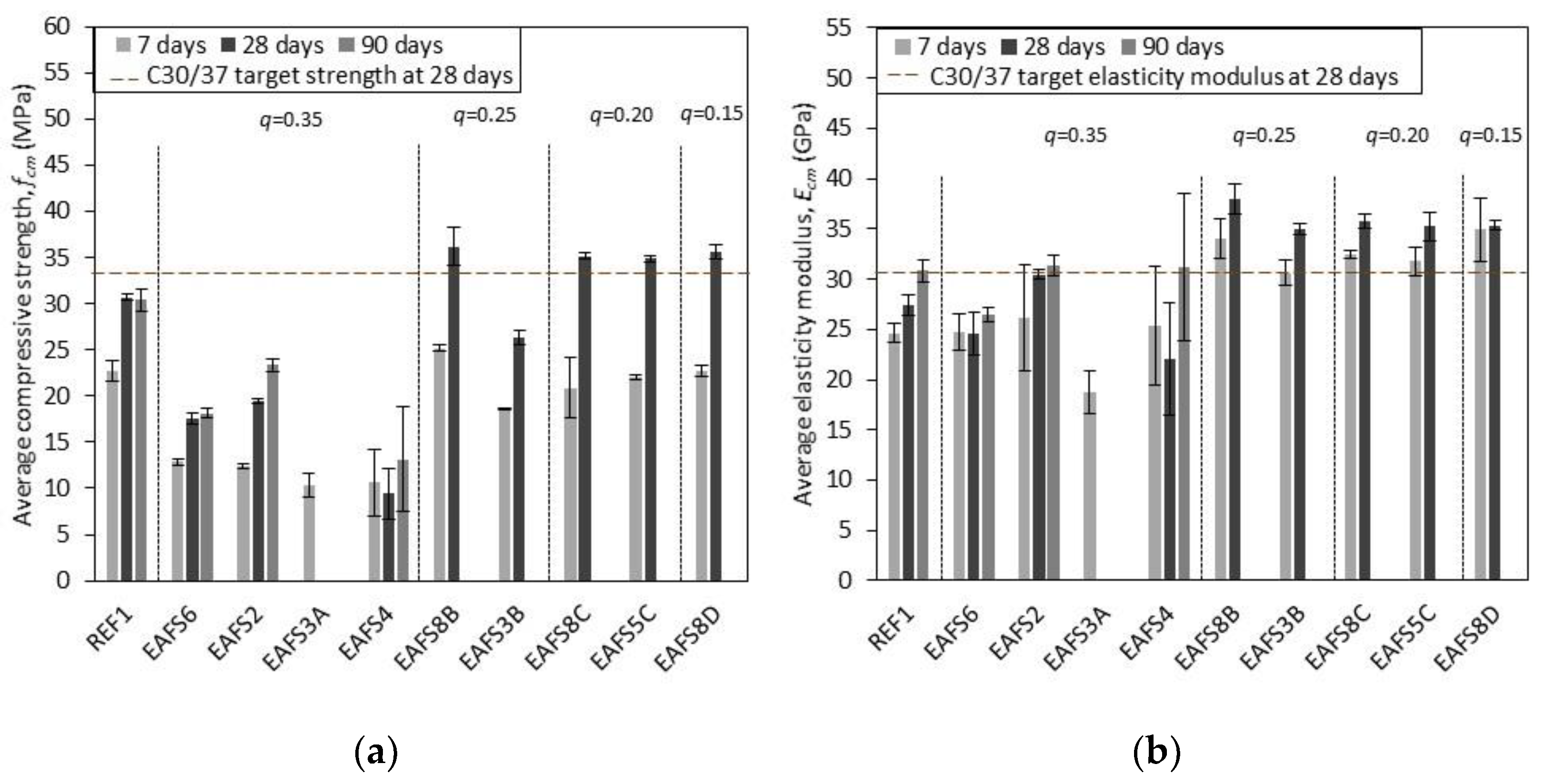 Applsci 13 02087 g011 Applsci 13 02087 g011