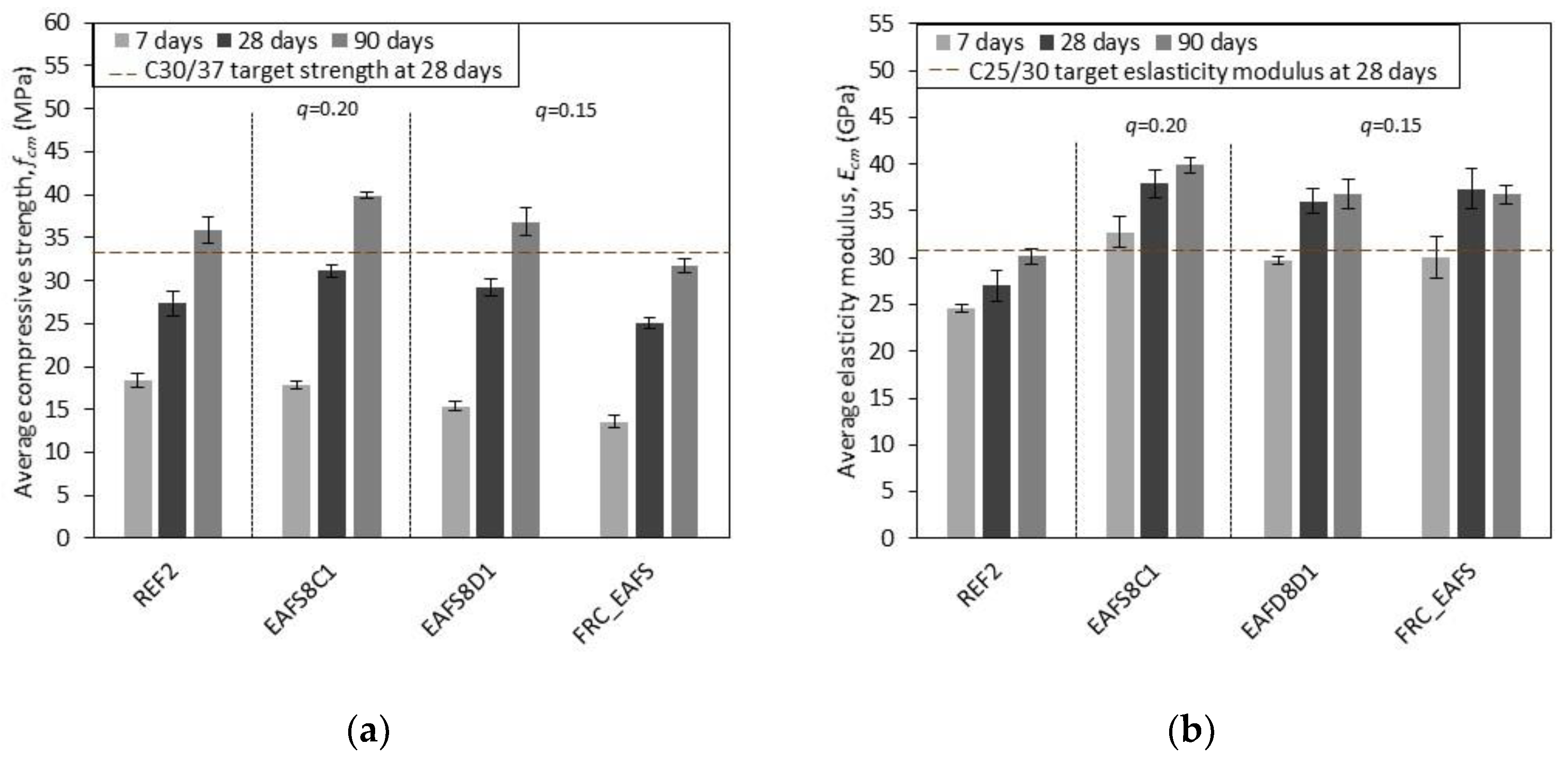 Applsci 13 02087 g012 Applsci 13 02087 g012