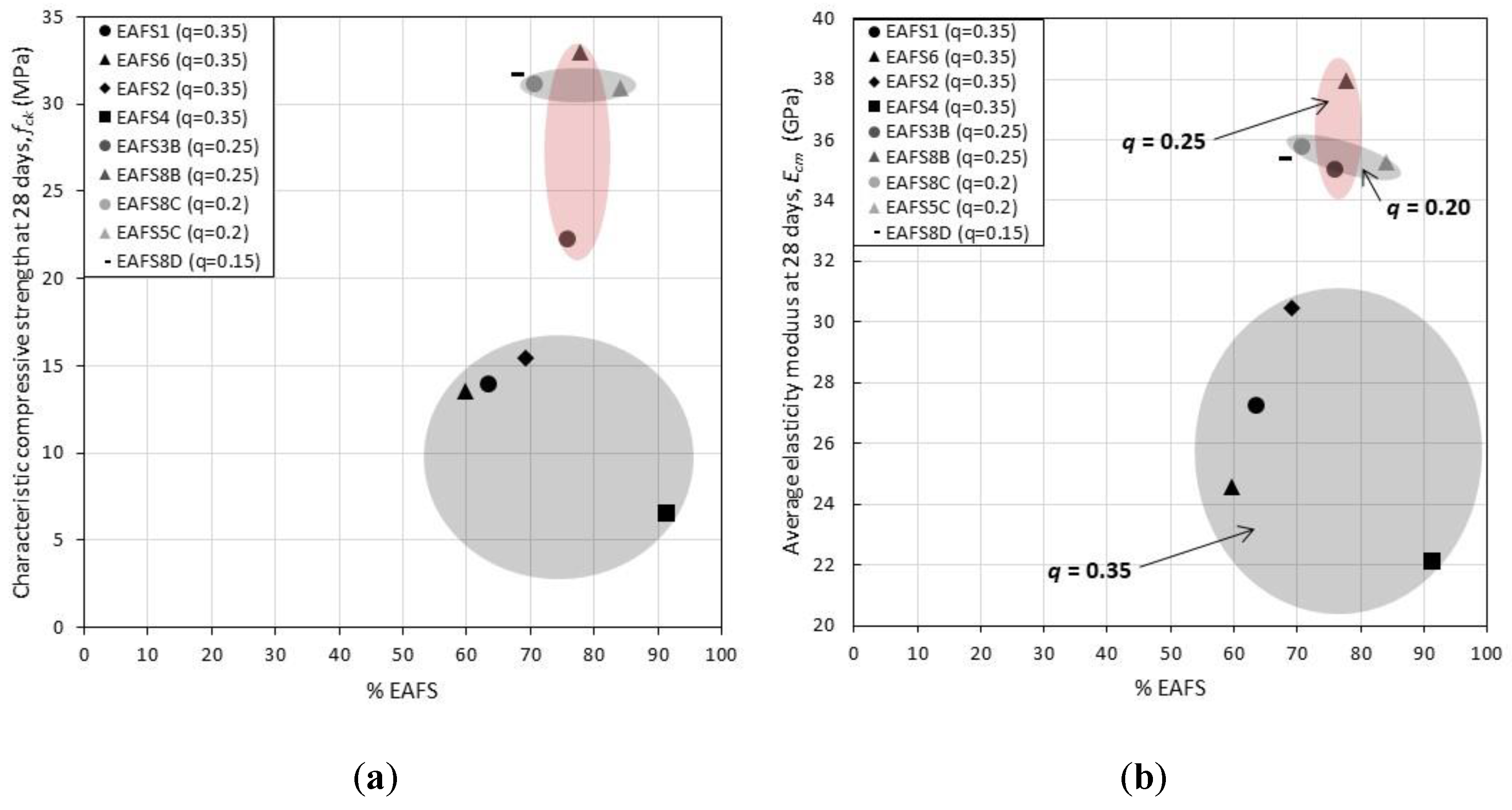 Applsci 13 02087 g014 Applsci 13 02087 g014
