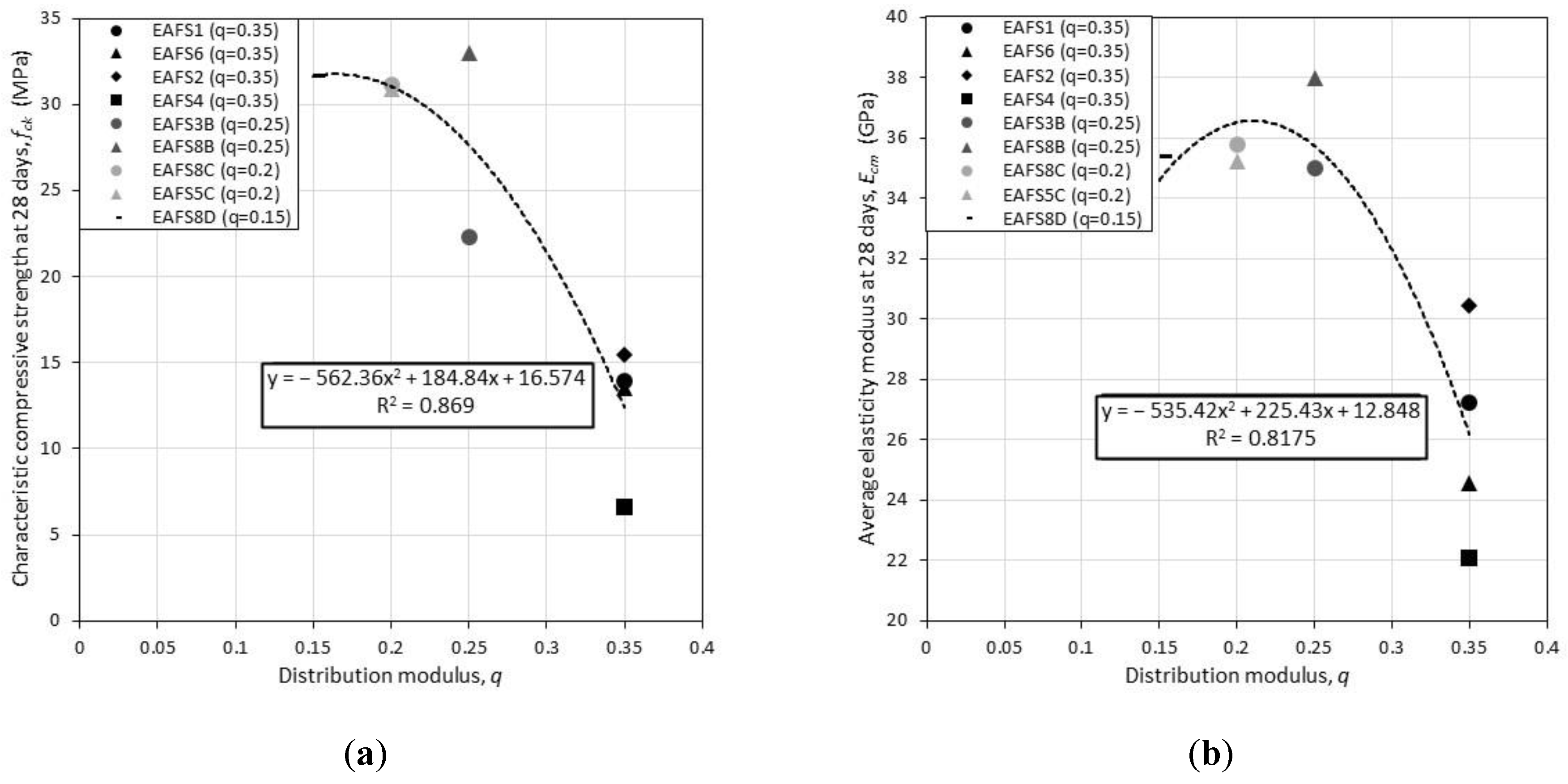Applsci 13 02087 g015 Applsci 13 02087 g015