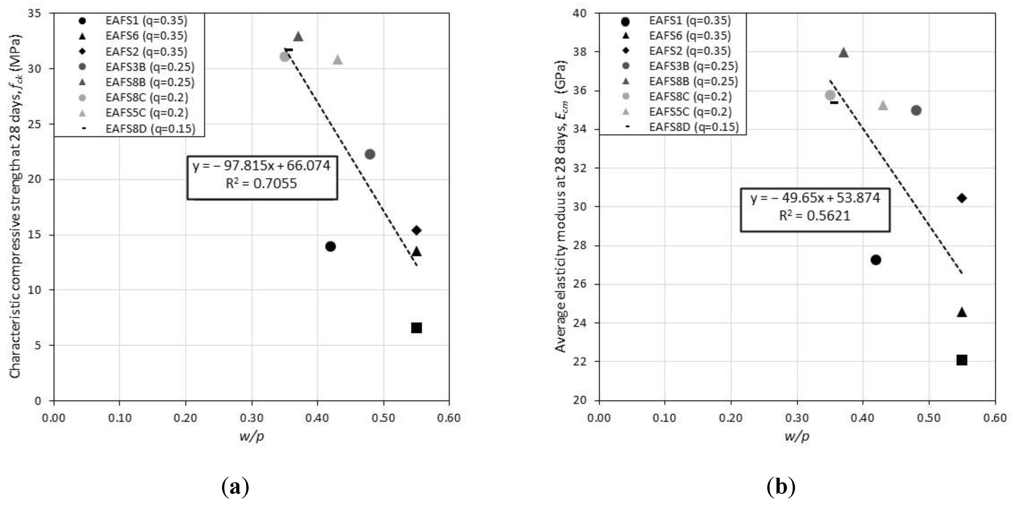 Applsci 13 02087 g017 Applsci 13 02087 g017